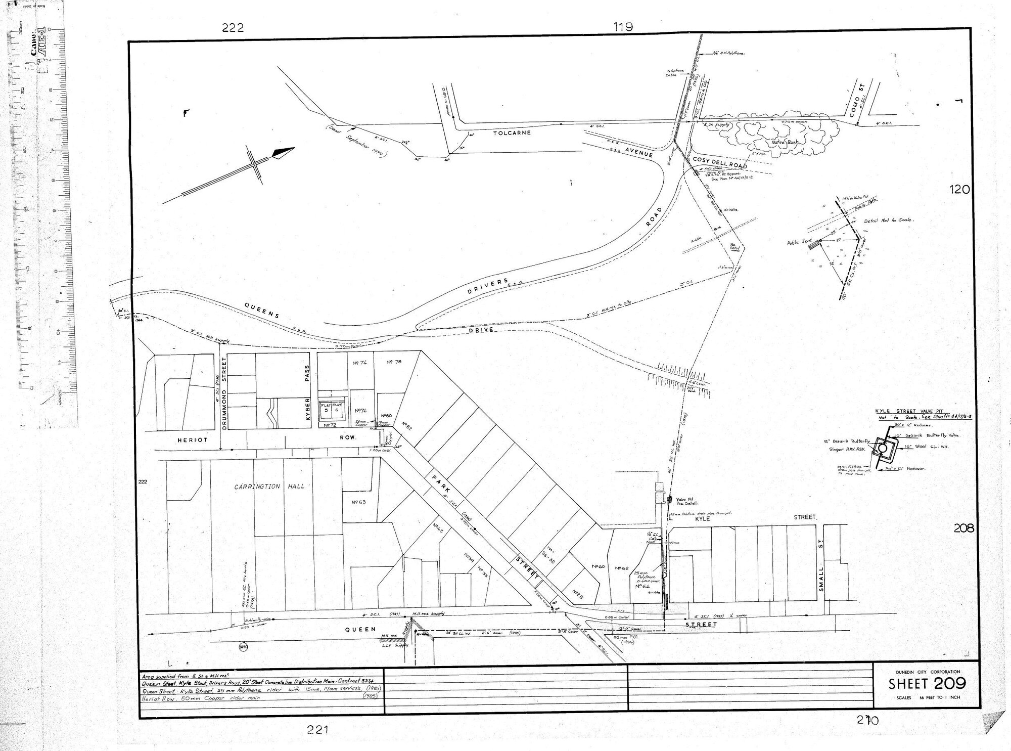 AREA SUPPLIED FROM B ST &amp; M.H. RES 5