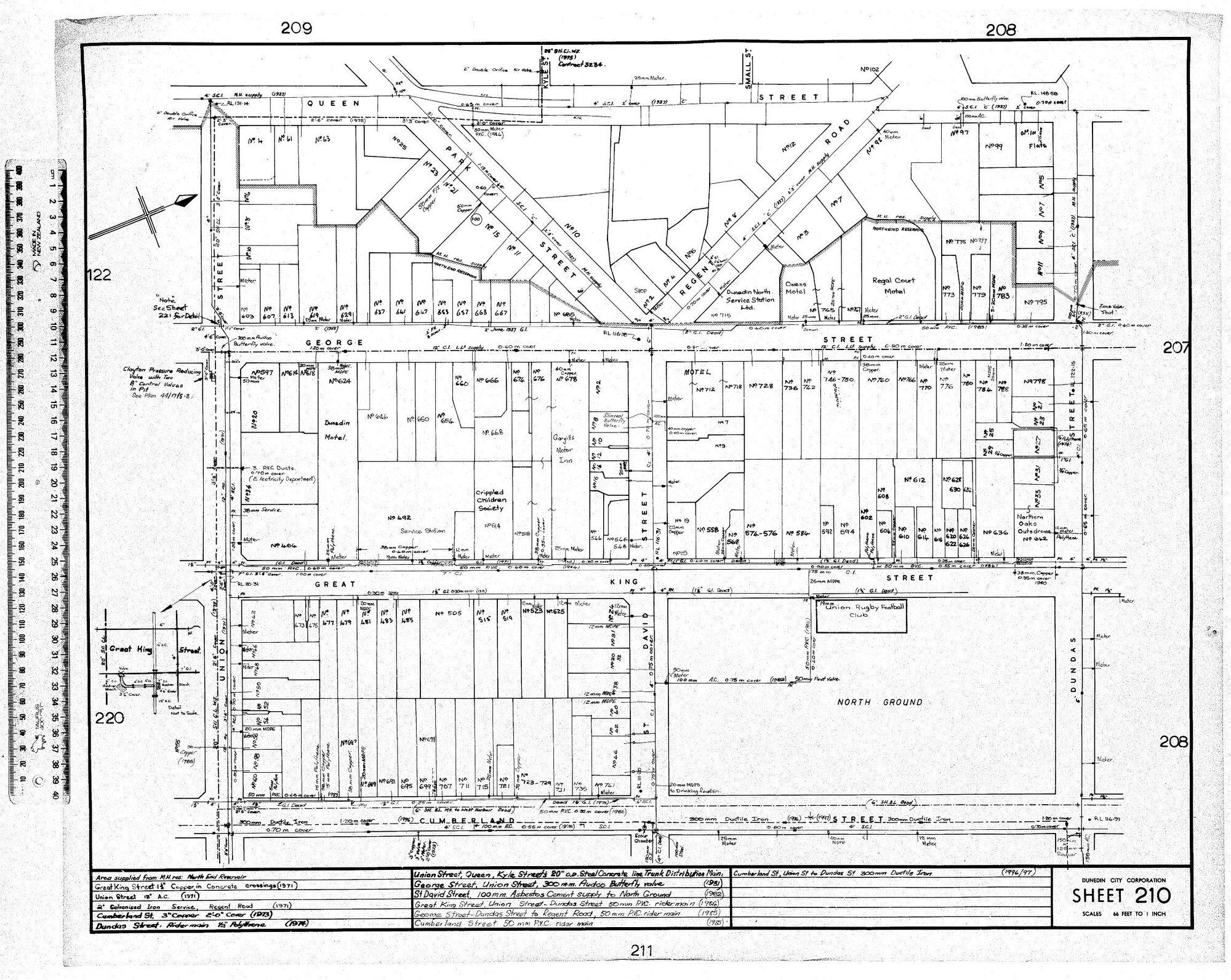 AREA SUPPLIED FROM M.H. RES NORTH END RESERVOIR