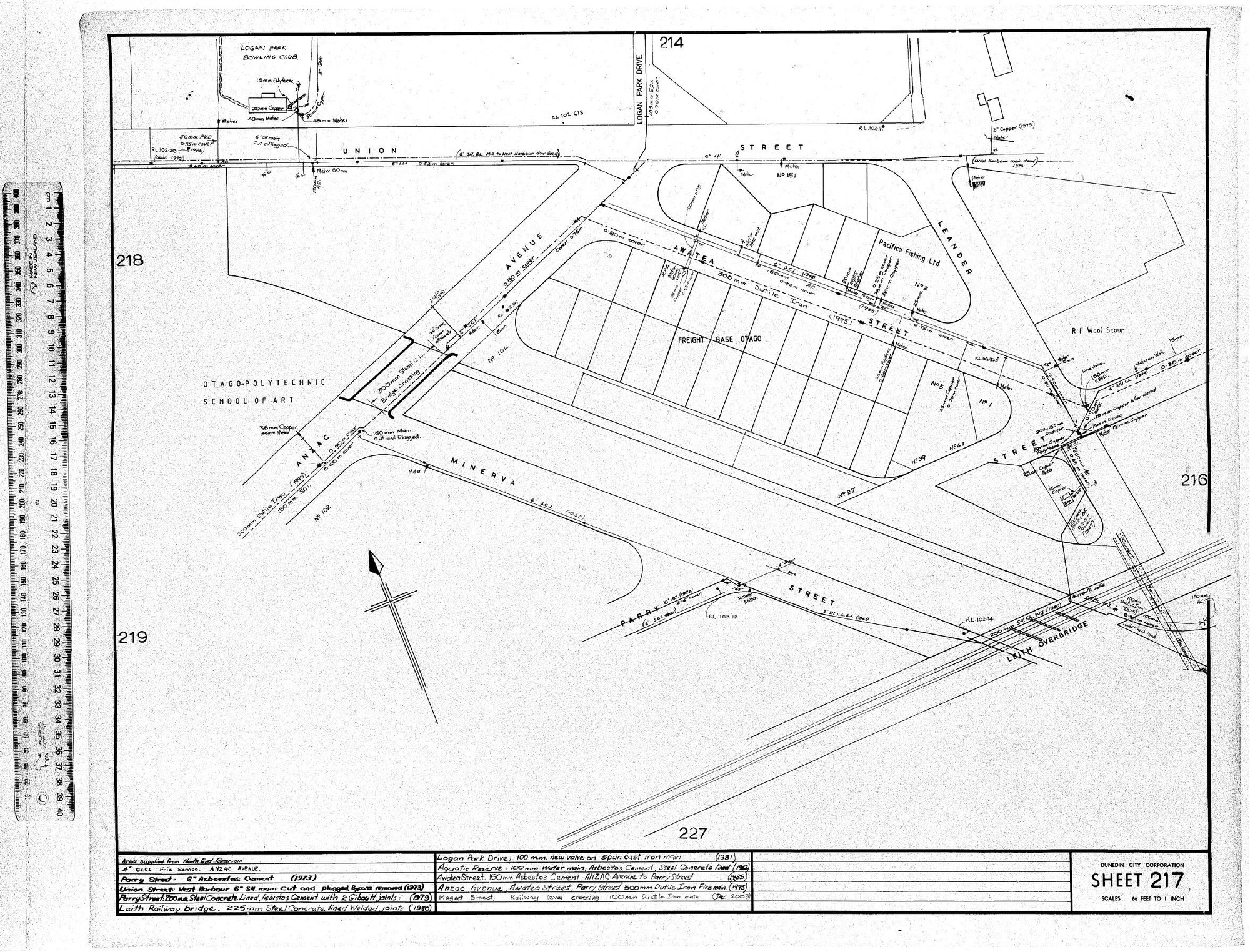 AREA SUPPLIED FROM NORTH END RESERVOIR