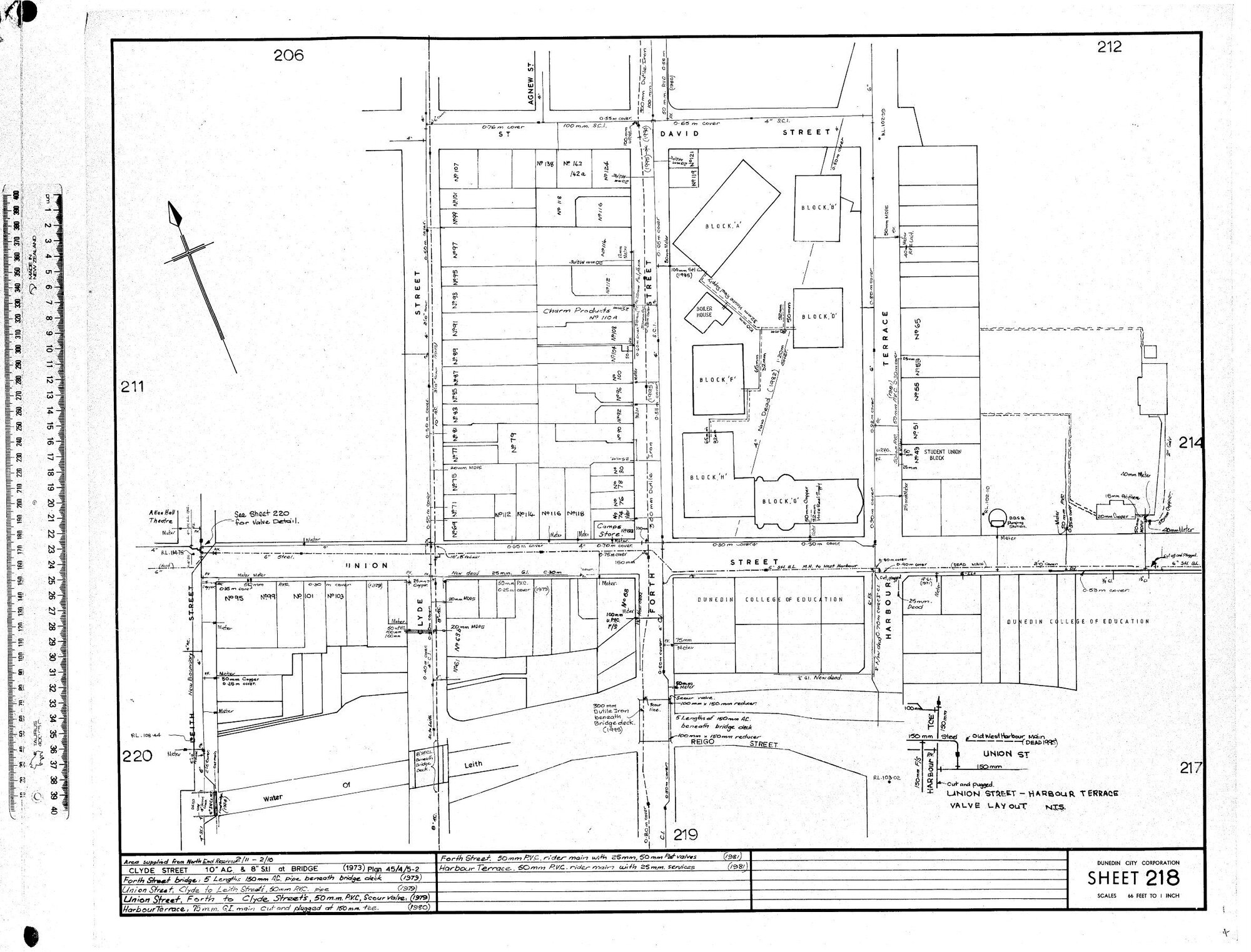 AREA SUPPLIED FROM NORTH END RESERVOIR - 2/10 - 2/10