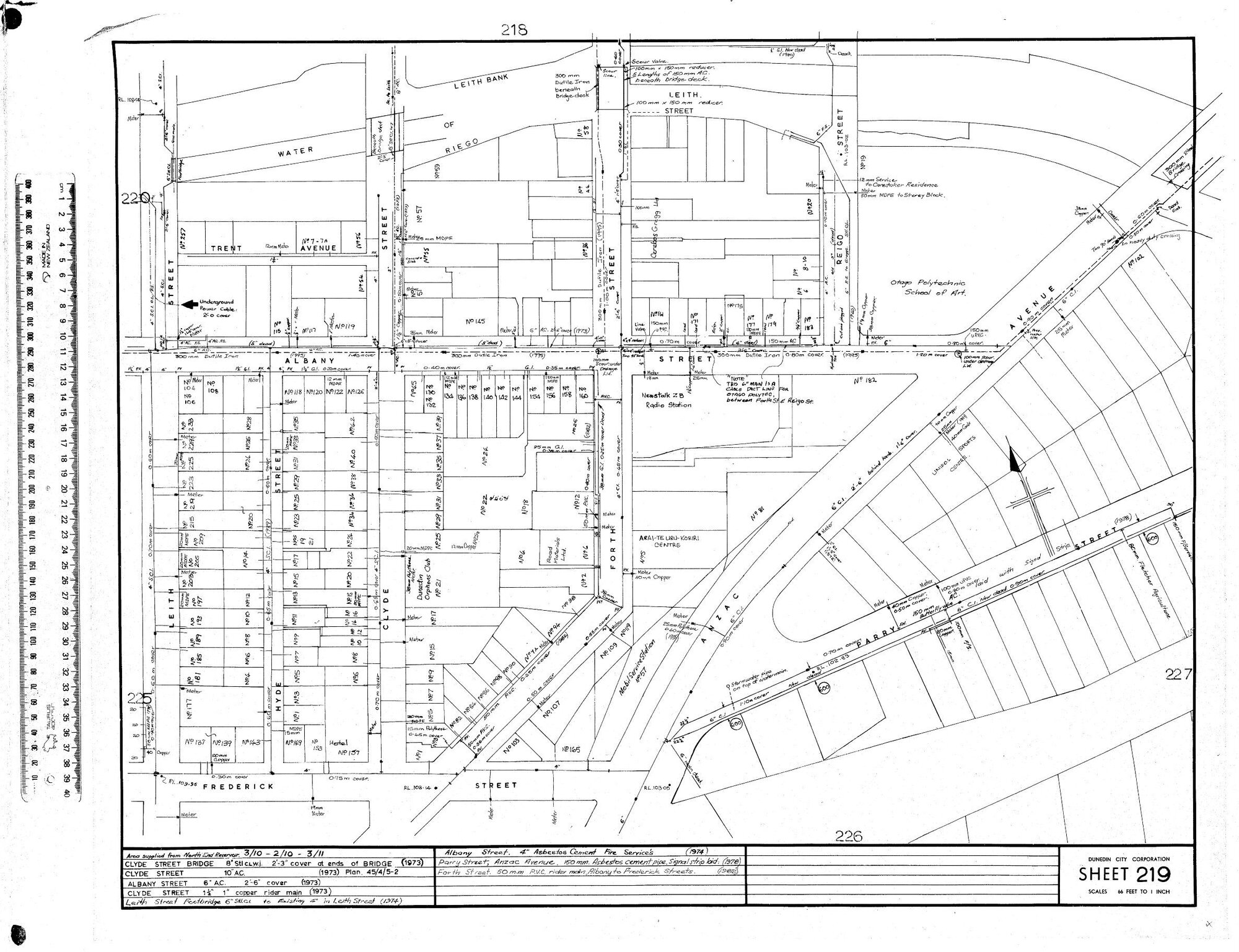 AREA SUPPLIED FROM NORTH END RESERVOIR - 3/10 - 2/10 - 3/11