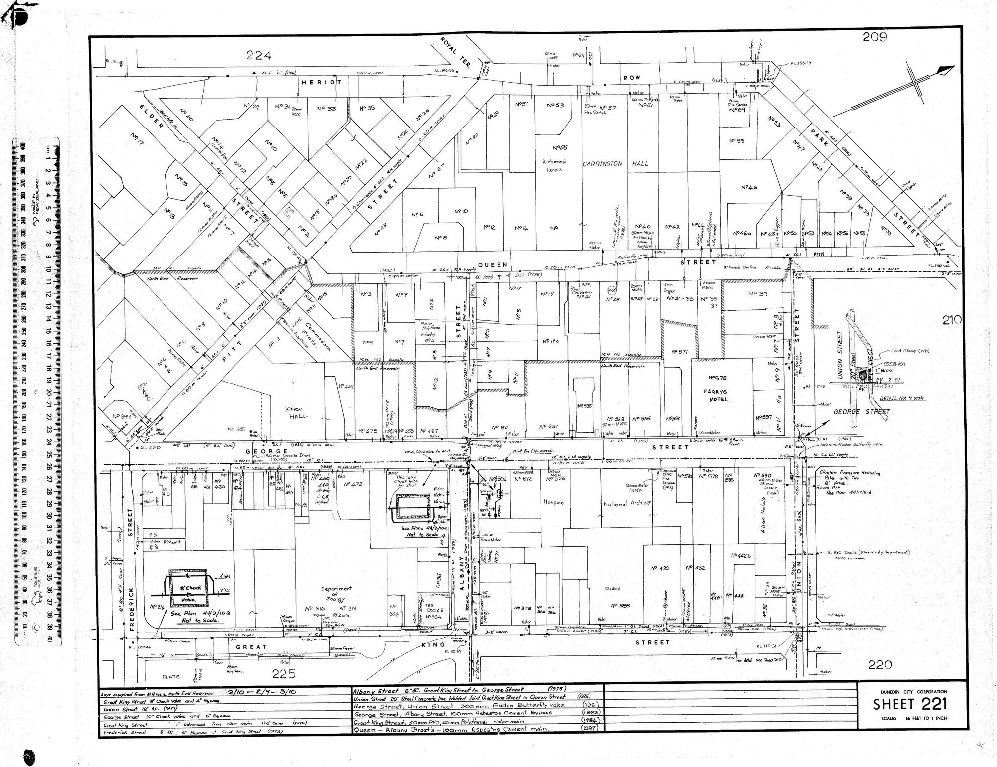 AREA SUPPLIED FROM M.H.RES &amp; NORTH END RESERVOIR - 2/10 - 2/9 - 3/10
