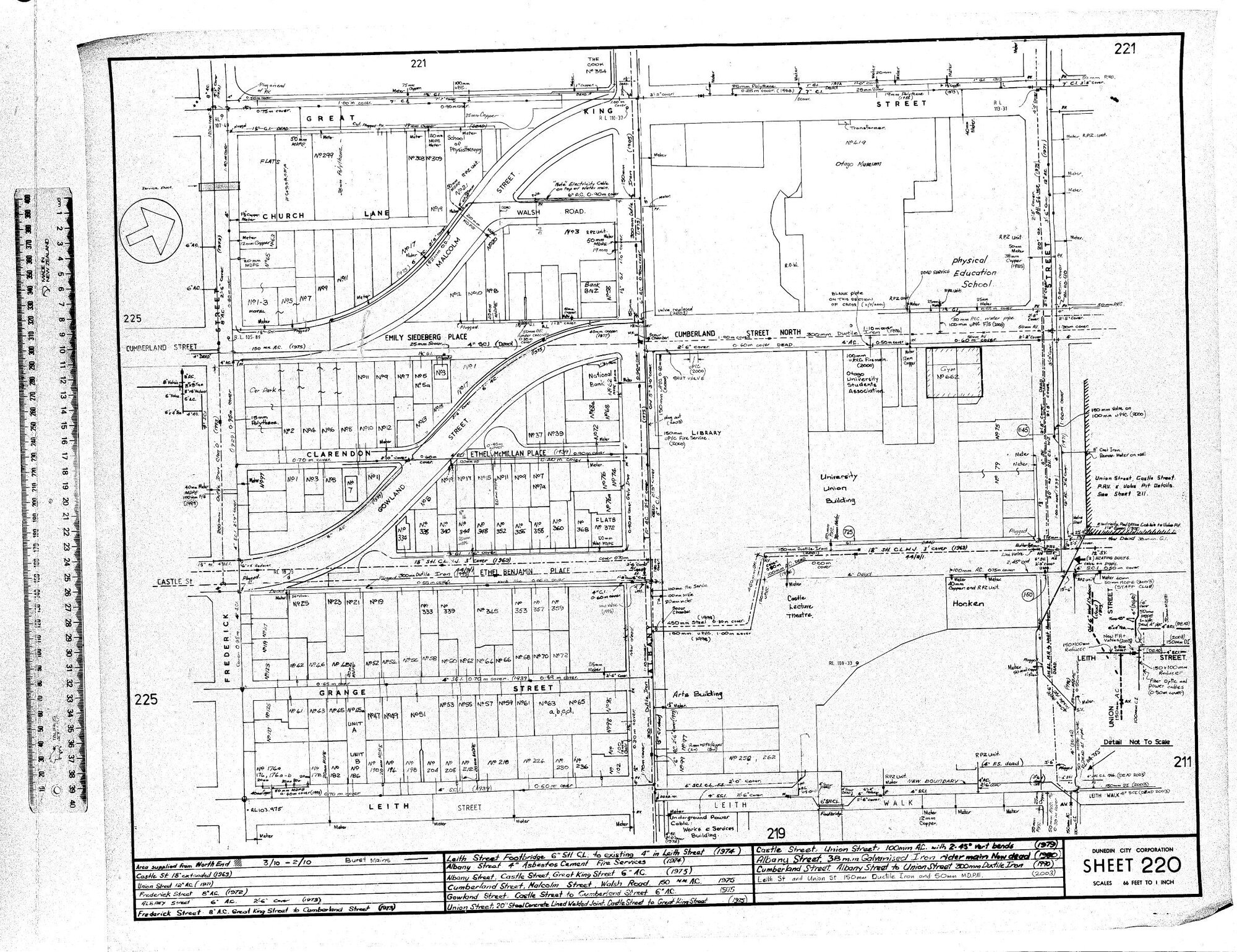 AREA SUPPLIED FROM NORTH END RESERVOIR - 3/10 - 2/10 - BURST MAINS
