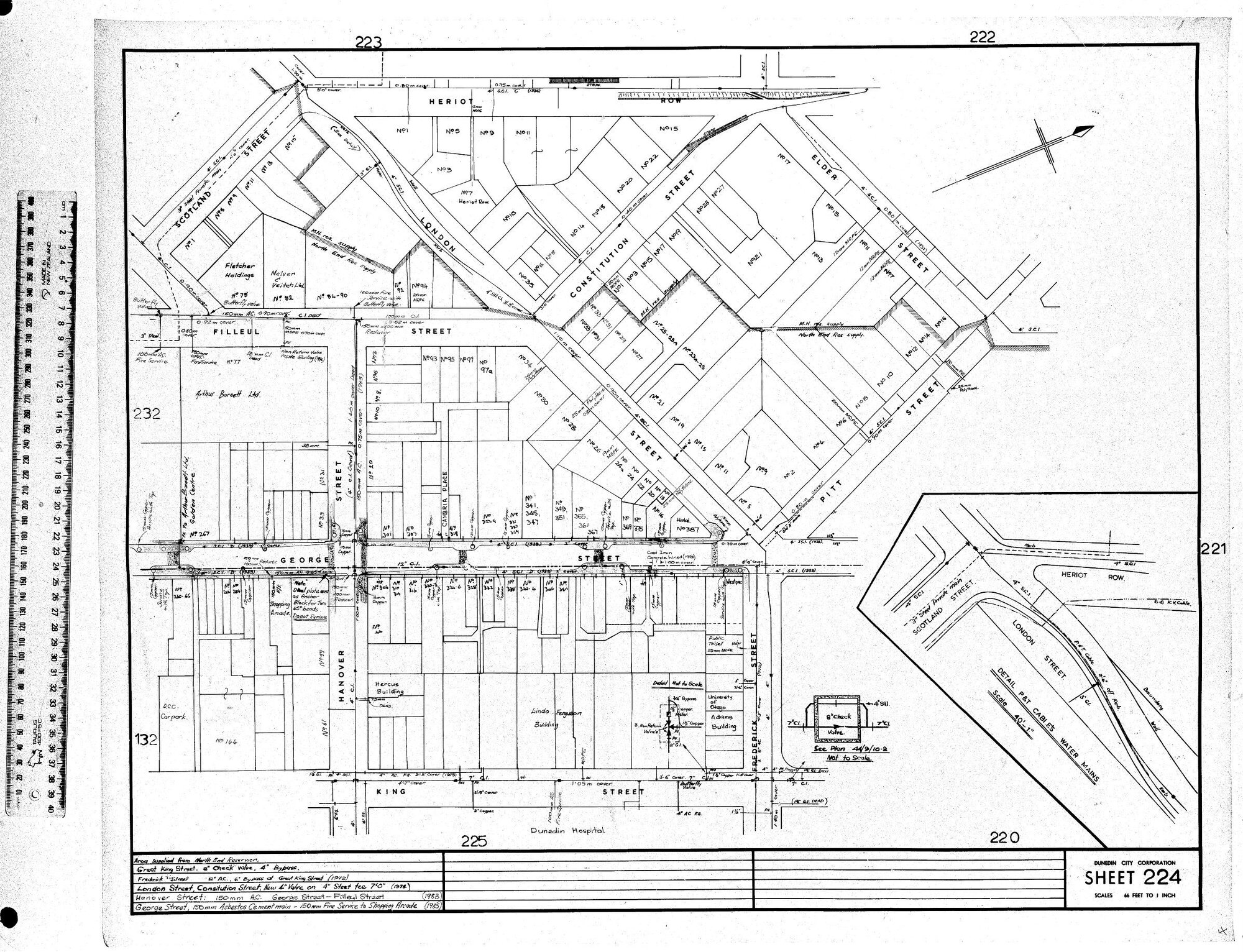AREA SUPPLIED FROM NORTH END RESERVOIR