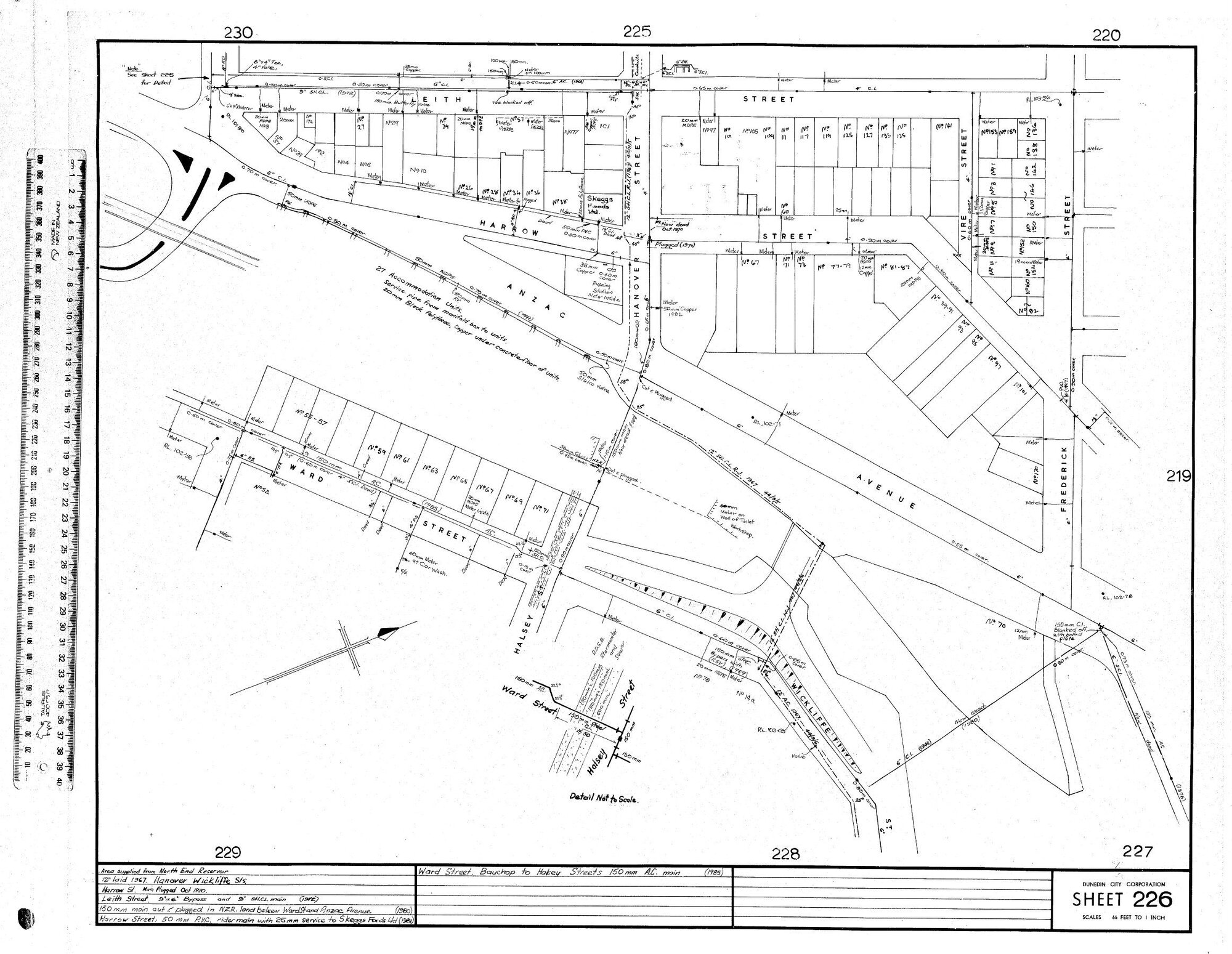 AREA SUPPLIED FROM NORTH END RESERVOIR