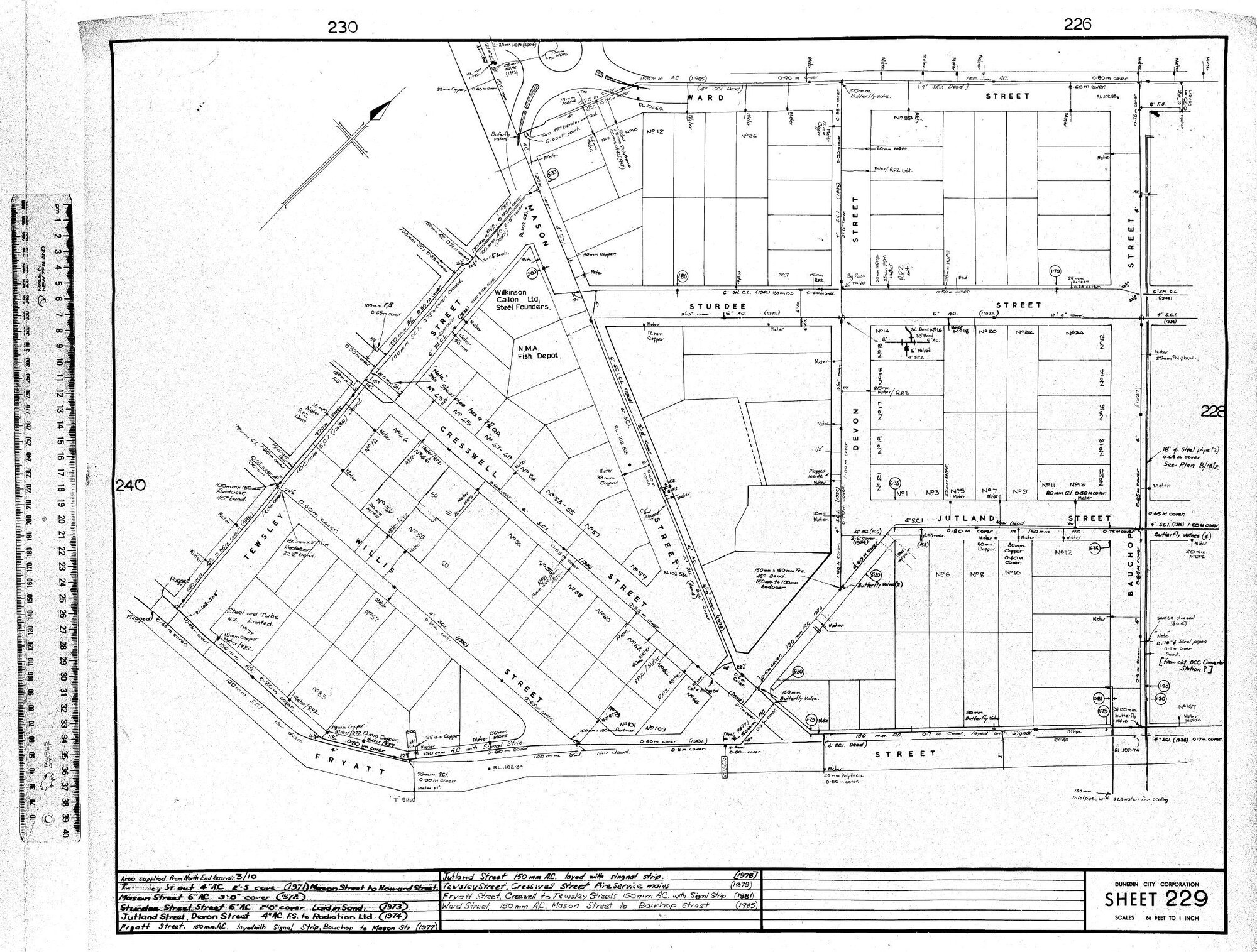 AREA SUPPLIED FROM NORTH END RESERVOIR - 3/10
