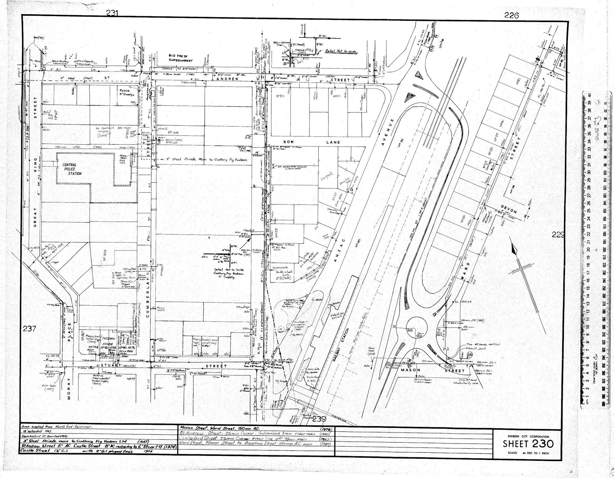 AREA SUPPLIED FROM NORTH END RESERVOIR