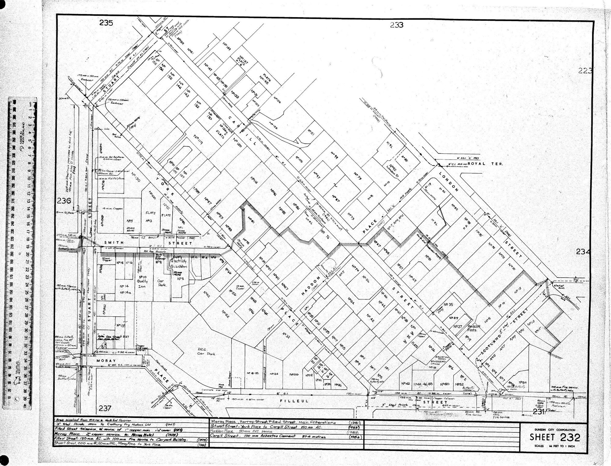 AREA SUPPLIED FROM M.H. RES &amp; NORTH END RESERVOIR