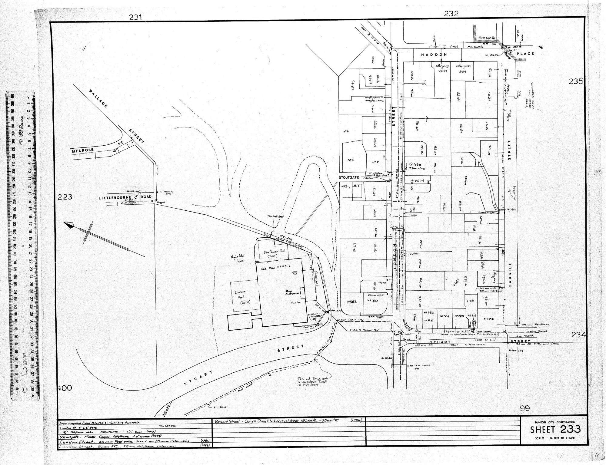 AREA SUPPLIED FROM M.H. RES &amp; NORTH END RESERVOIR