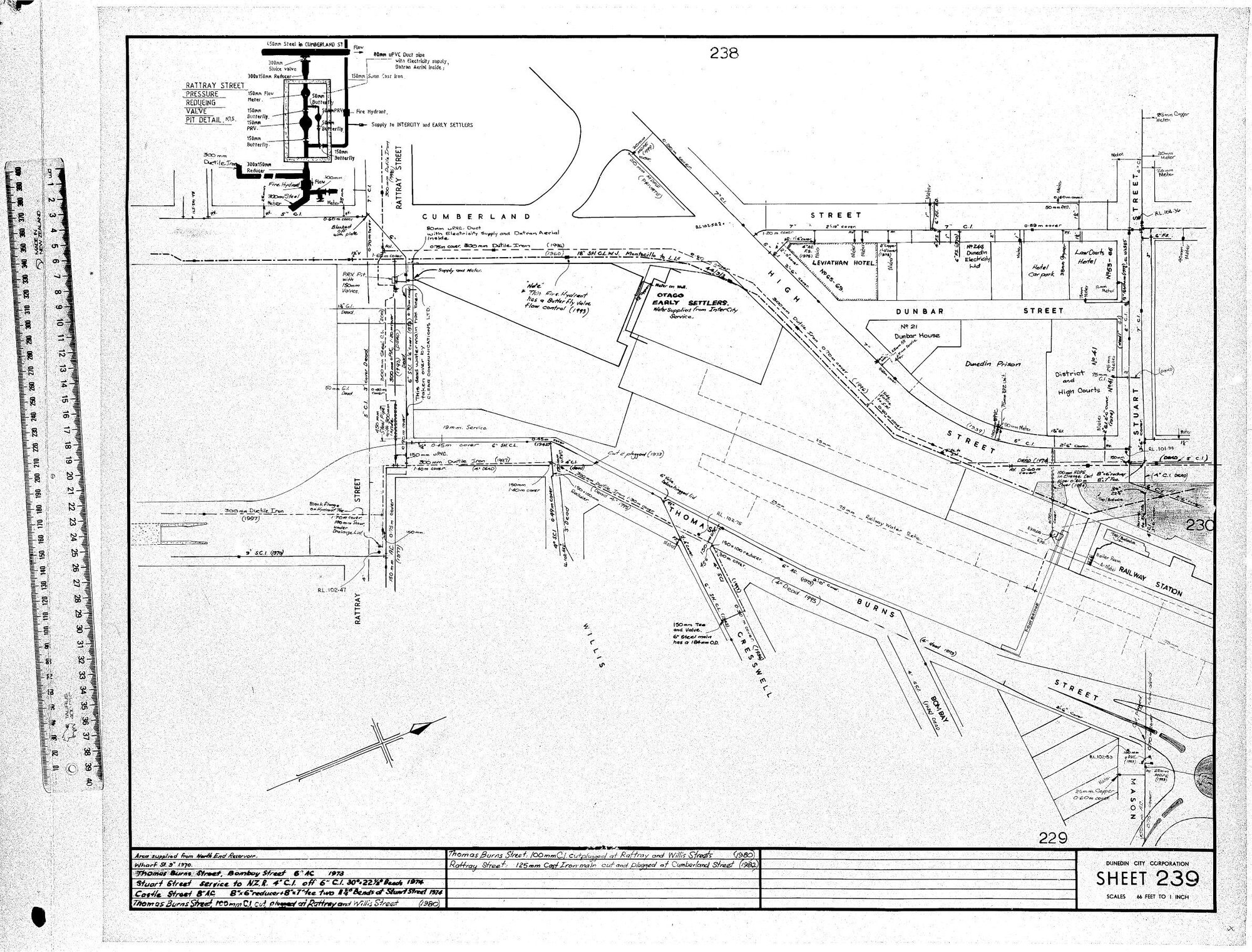 AREA SUPPLIED FROM NORTH END RESERVOIR