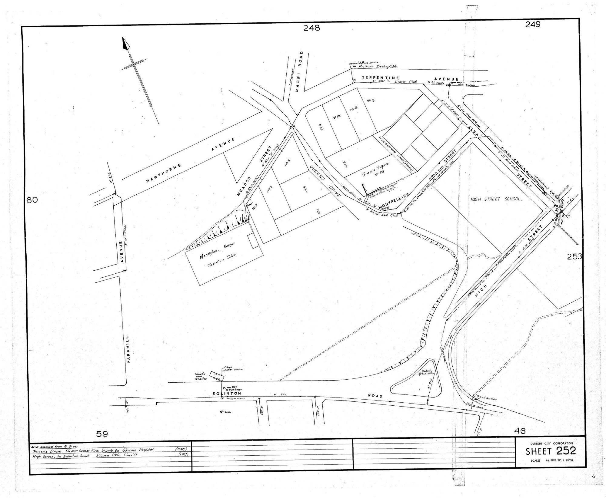 AREA SUPPLIED FROM E ST RES
