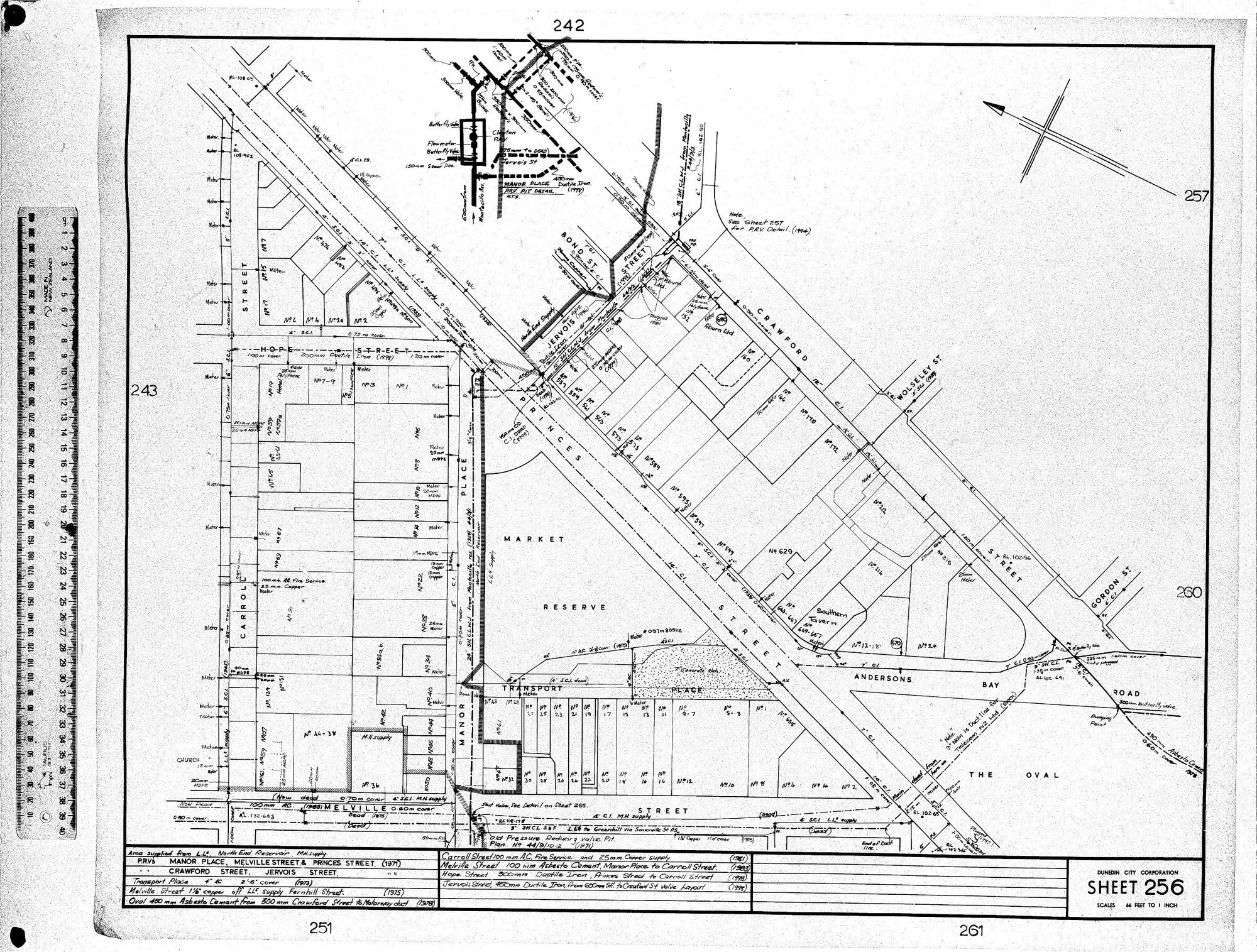 AREA SUPPLIED FROM L .L.5, NORTH END RESERVOIR M.H. SUPPLY