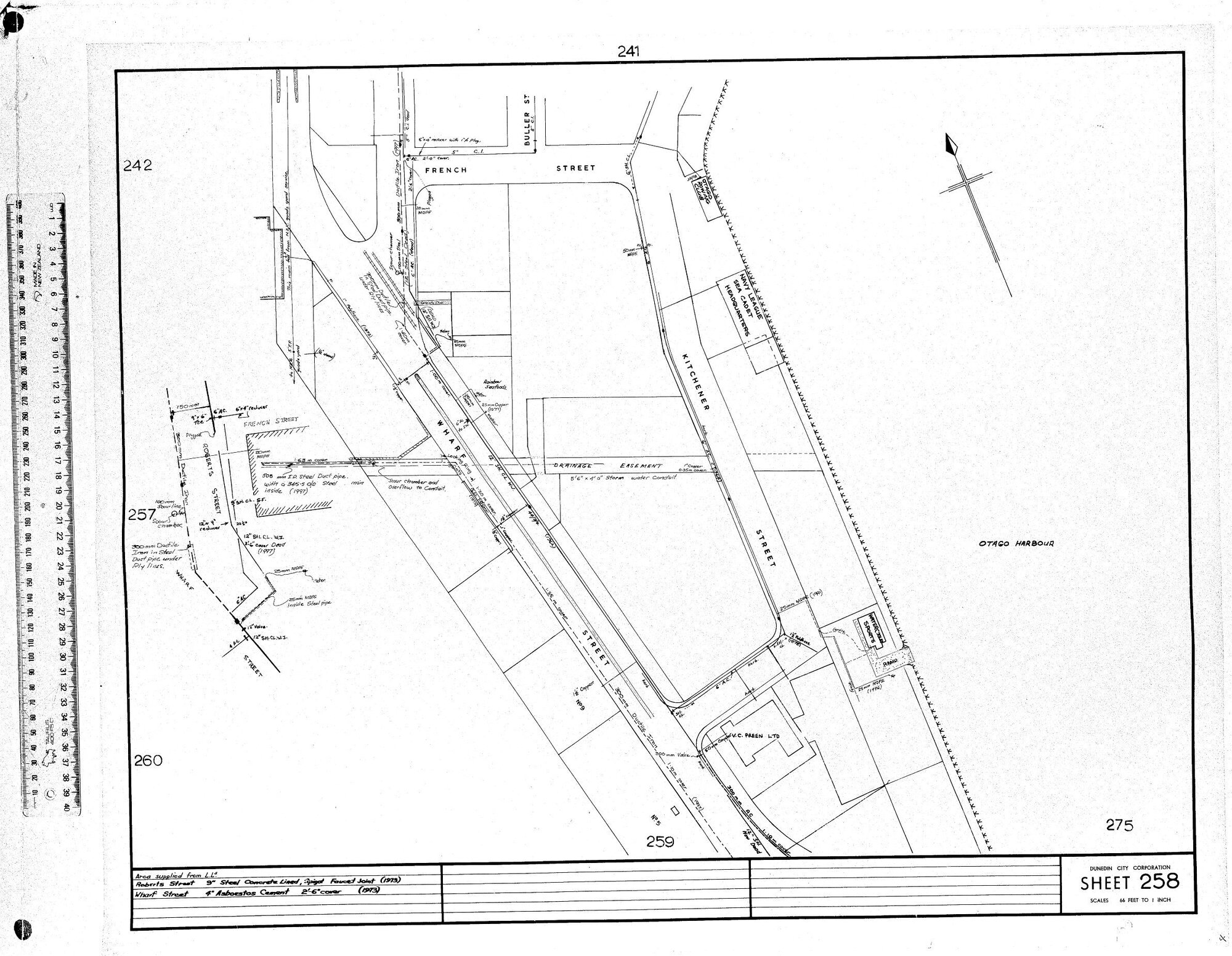AREA SUPPLIED FROM L .L.5