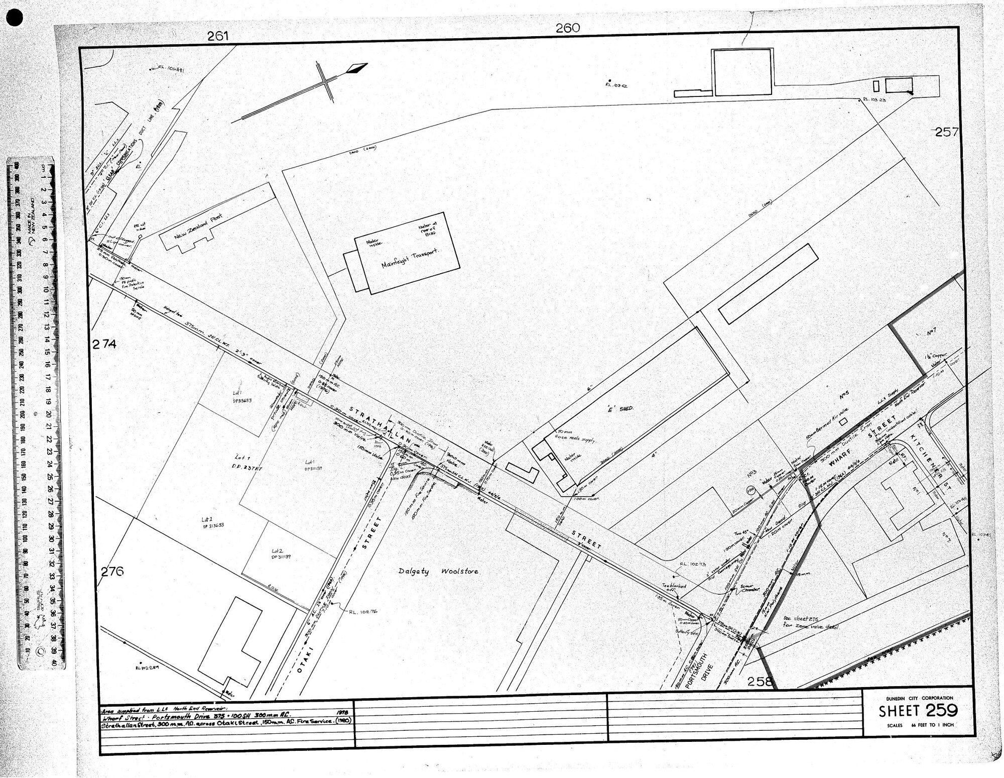 AREA SUPPLIED FROM L .L.5, NORTH END RESERVOIR