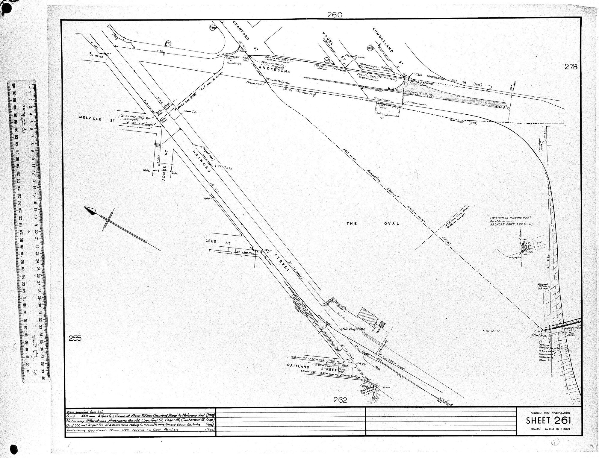 AREA SUPPLIED FROM L .L.5