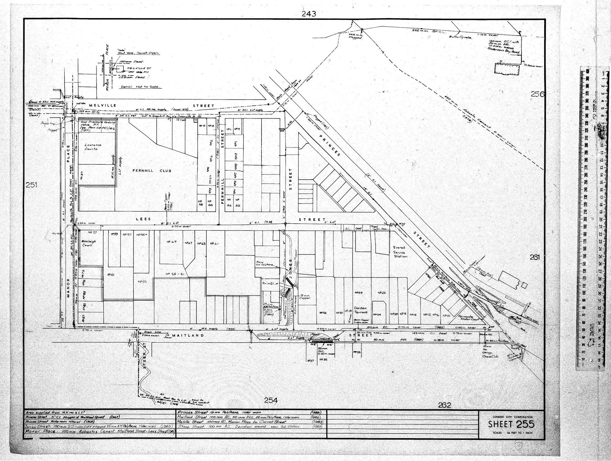 AREA SUPPLIED FROM M.H. RES &amp; L.L.5