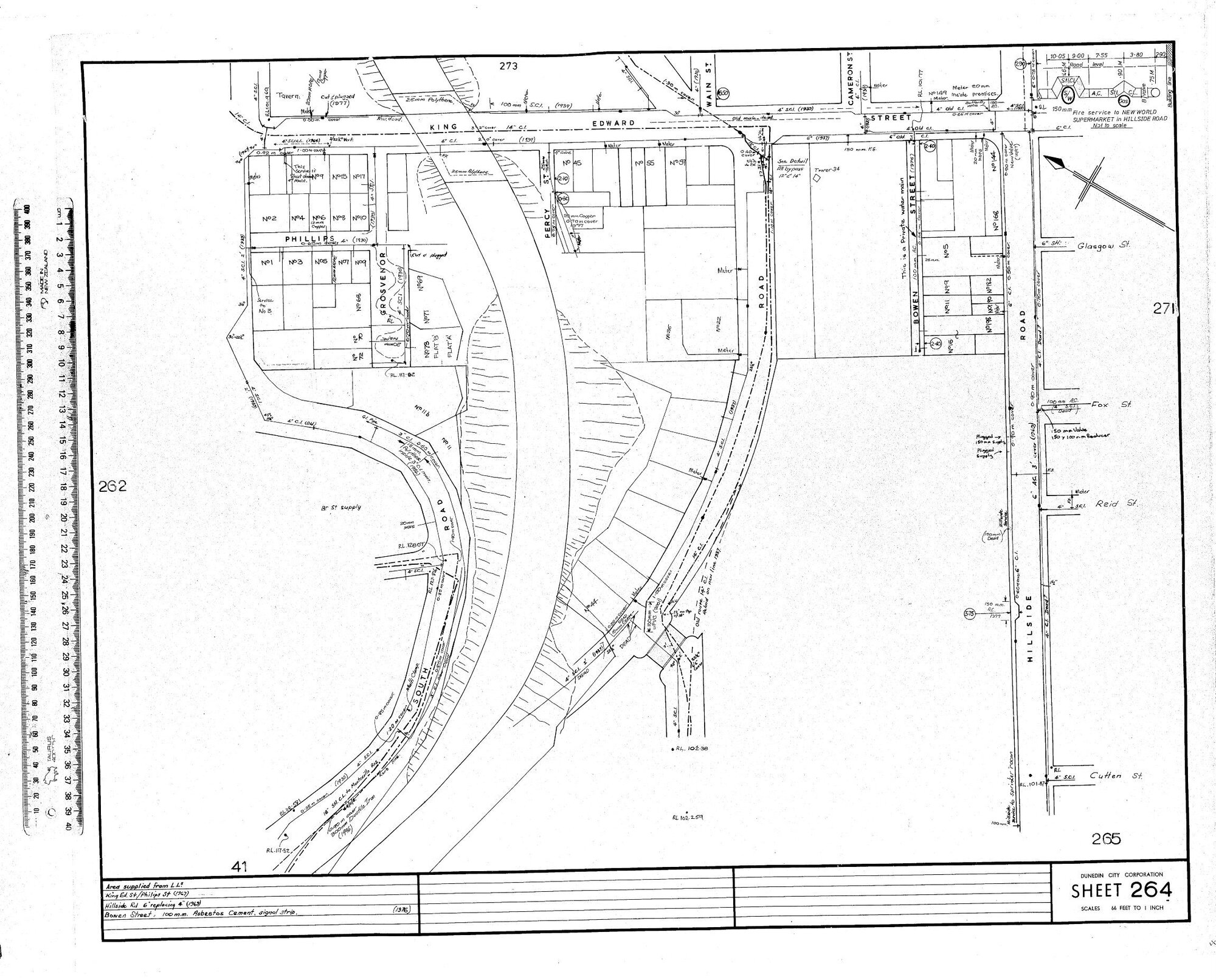 AREA SUPPLIED FROM L .L.5