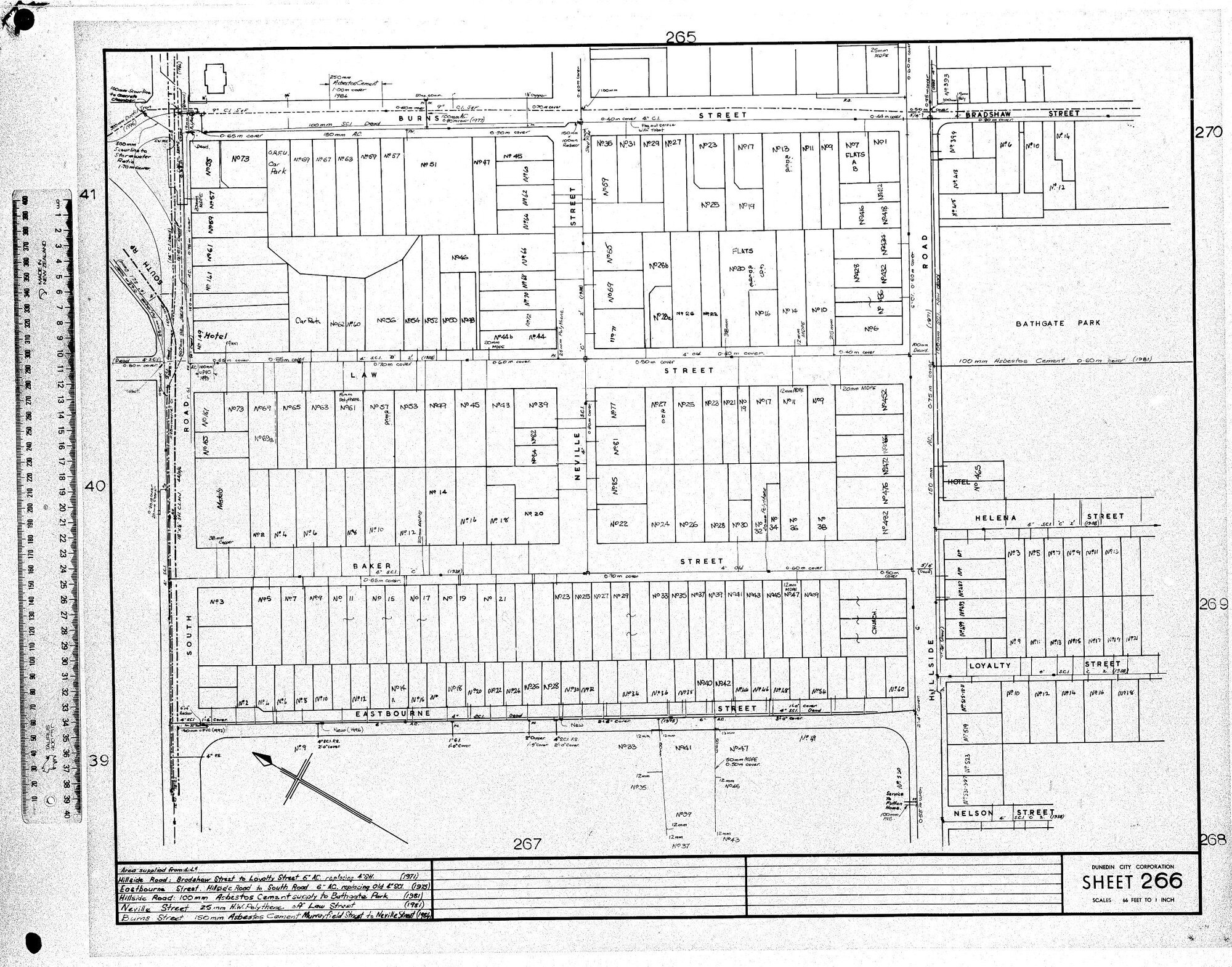 AREA SUPPLIED FROM L .L.5
