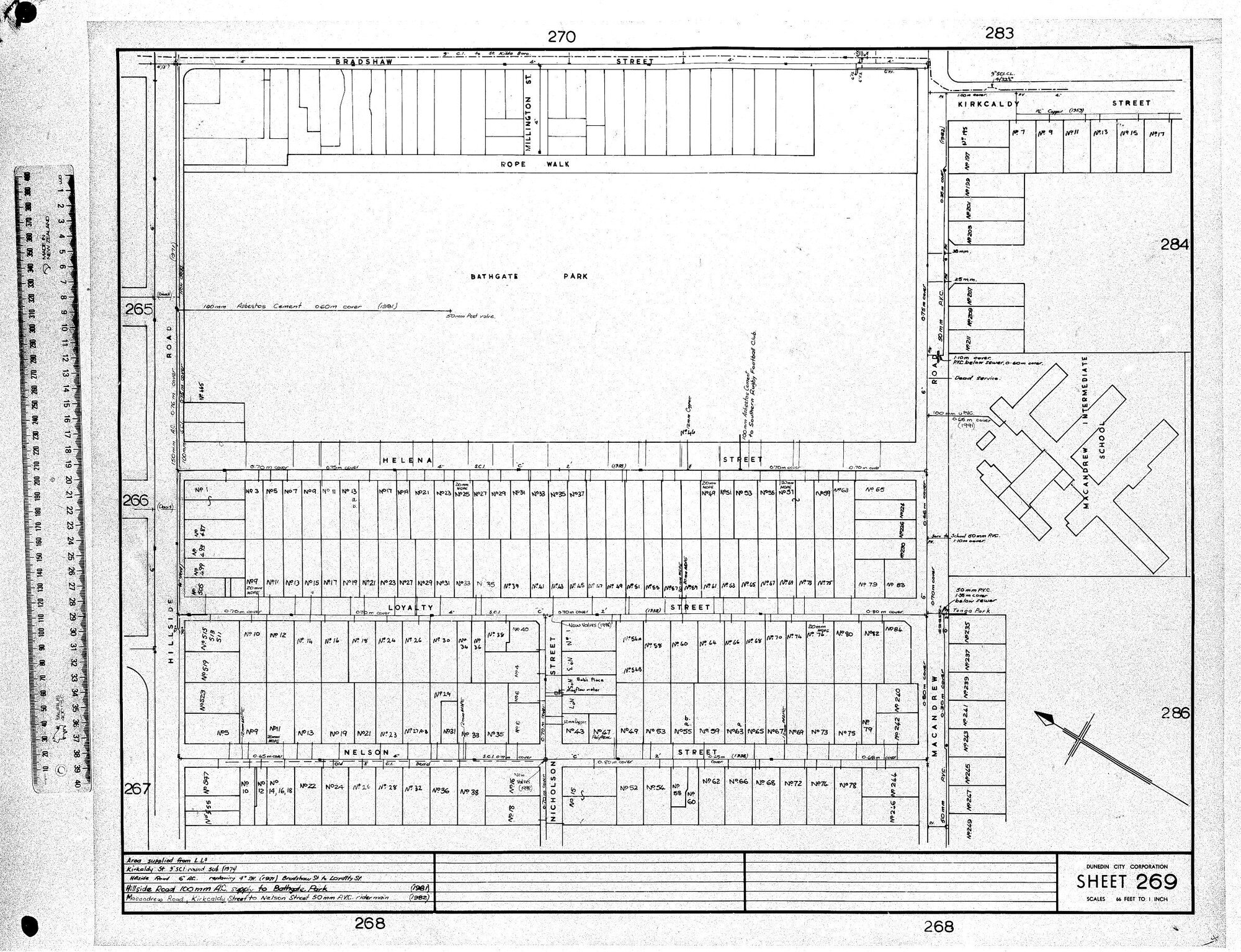 AREA SUPPLIED FROM L .L.5