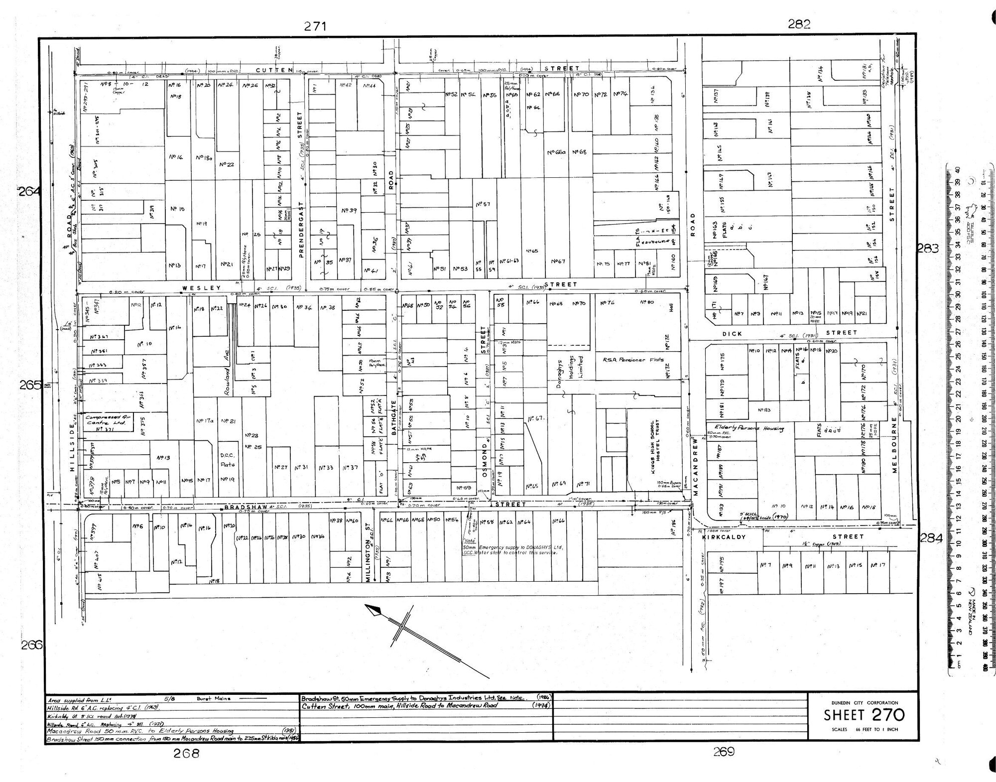 AREA SUPPLIED FROM L .L.5 - 5/8 - BURST MAINS