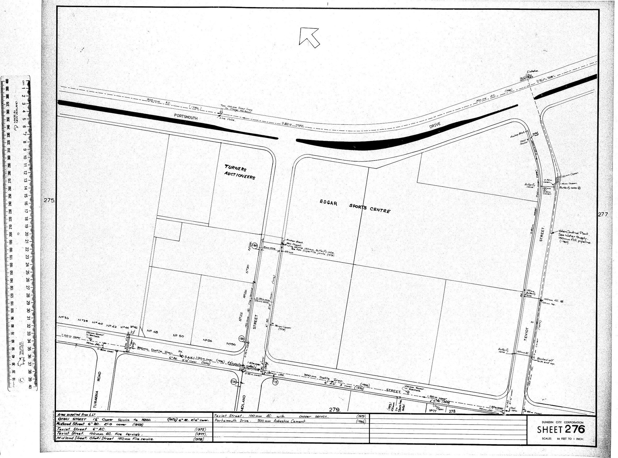 AREA SUPPLIED FROM L .L.5