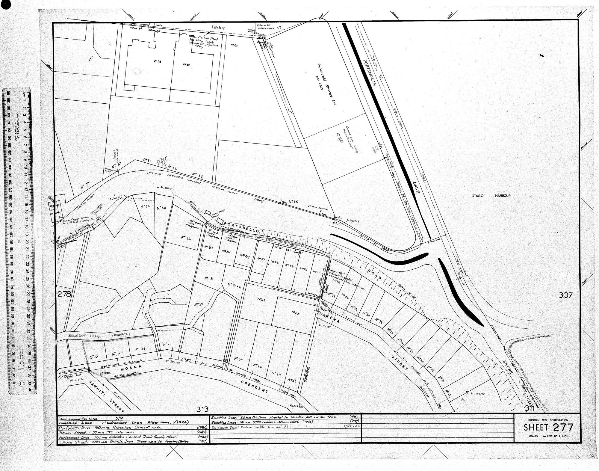 AREA SUPPLIED FROM GR. RES - 5/10
