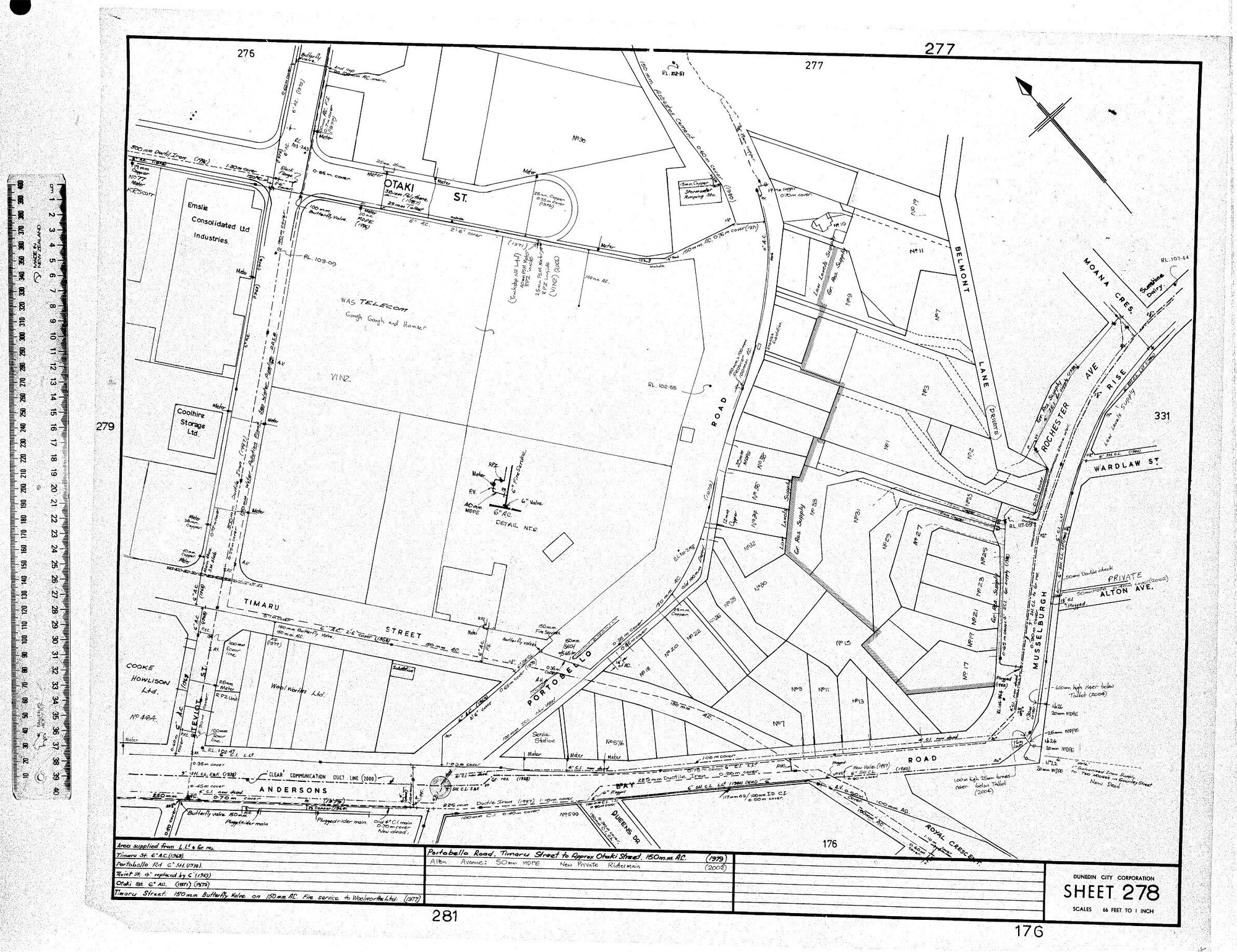 AREA SUPPLIED FROM L .L.5 &amp; GR. RES