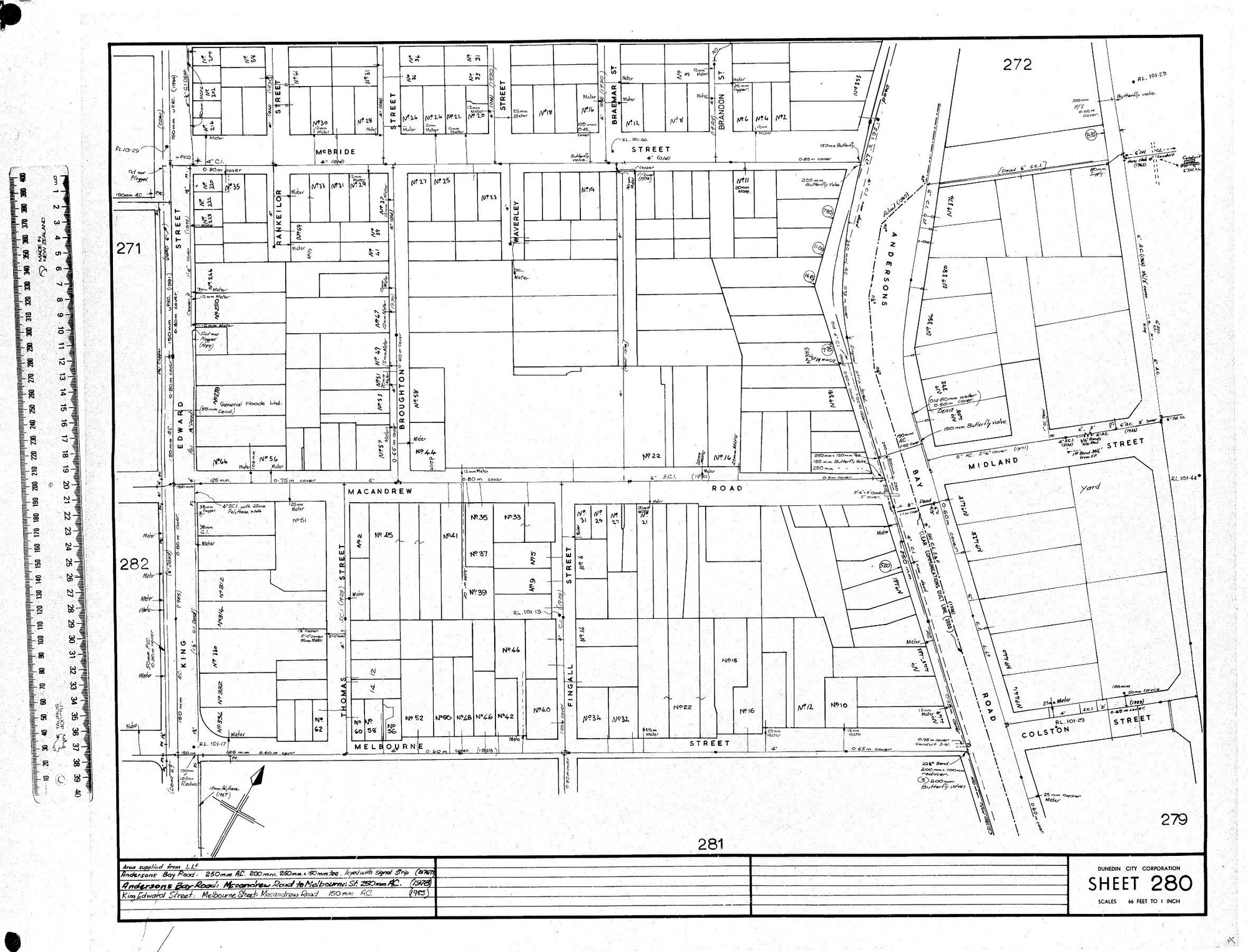AREA SUPPLIED FROM L .L.5