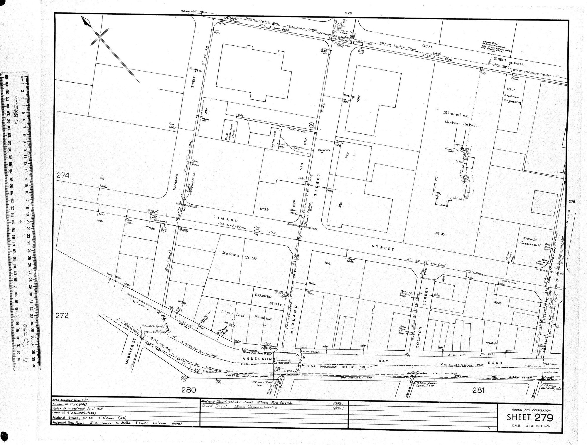 AREA SUPPLIED FROM L .L.5