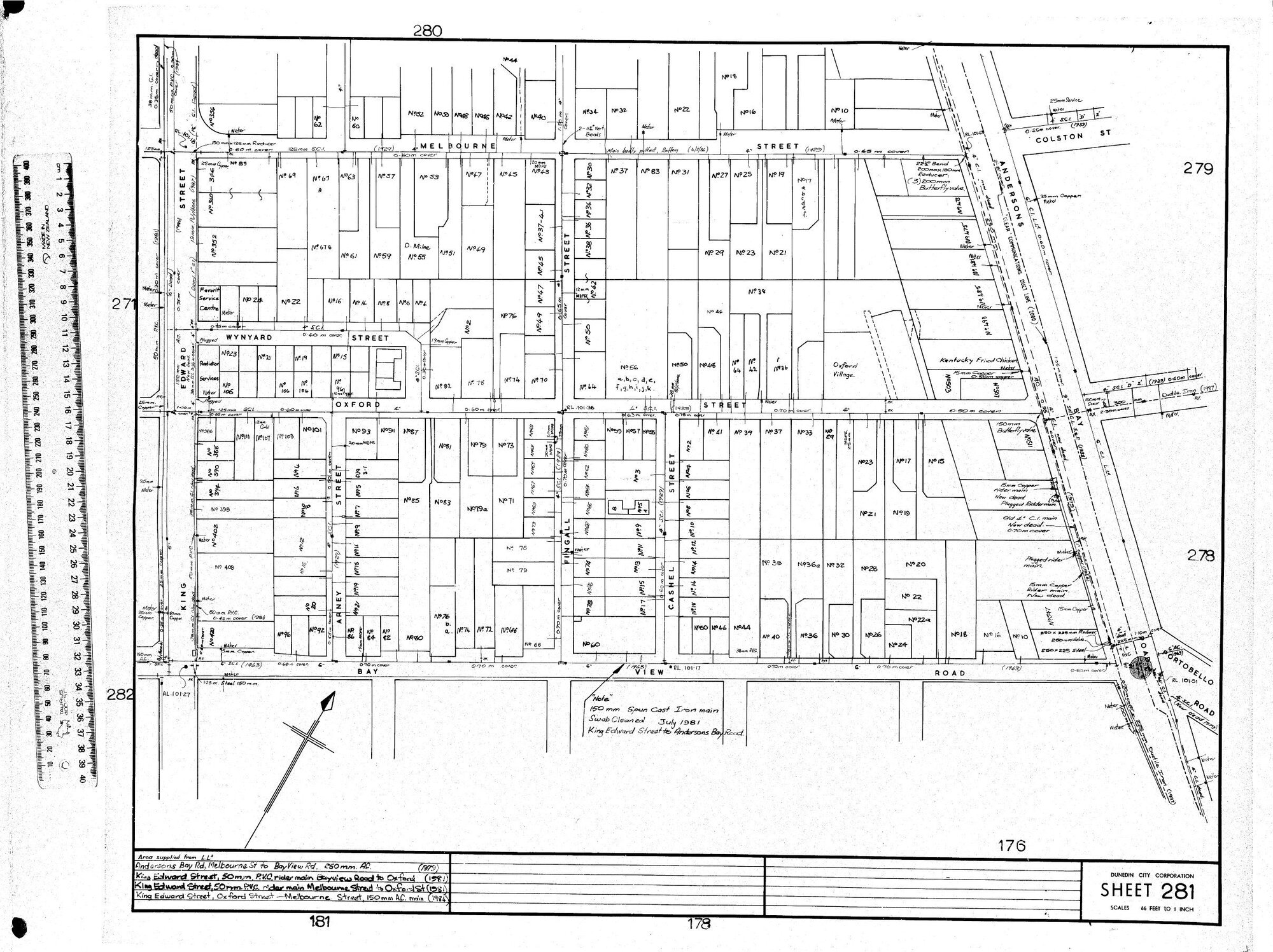 AREA SUPPLIED FROM L .L.5