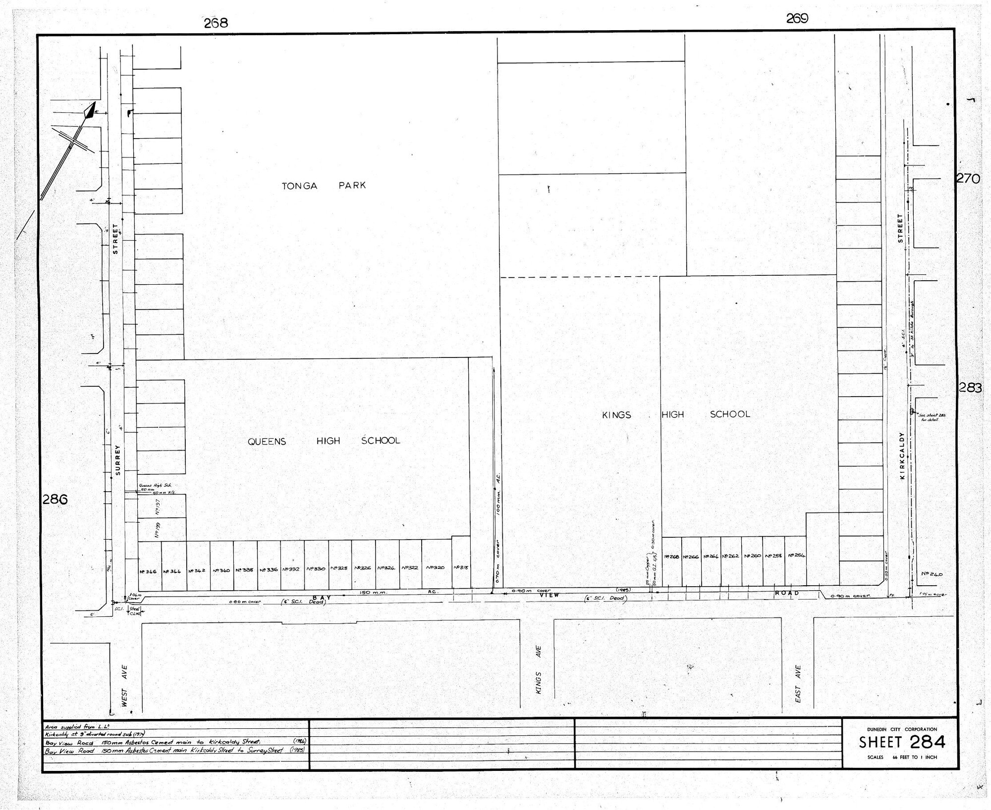 AREA SUPPLIED FROM L .L.5
