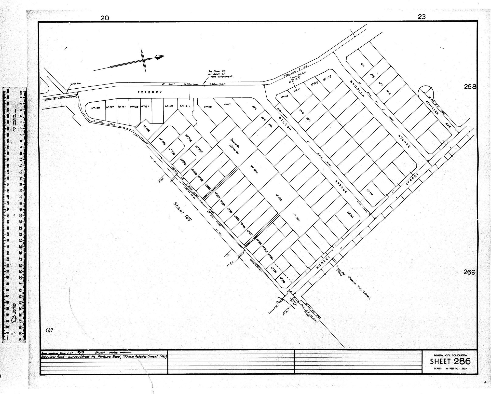 AREA SUPPLIED FROM L .L.5 - 5/8 - BURST MAINS