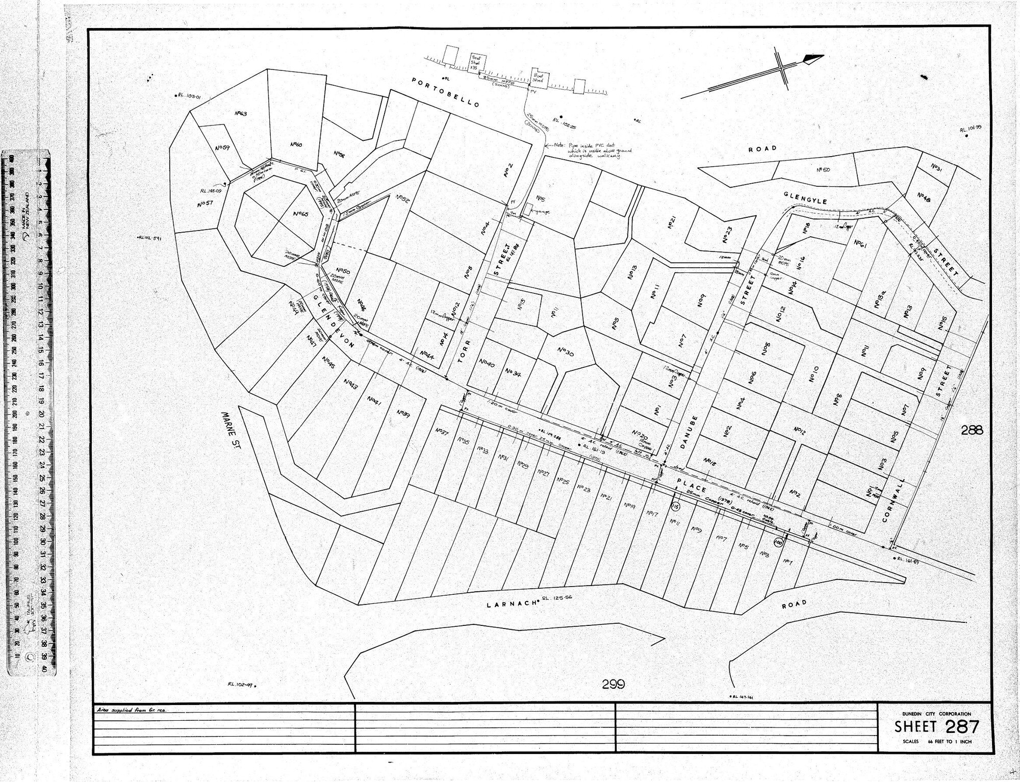 AREA SUPPLIED FROM GR. RES