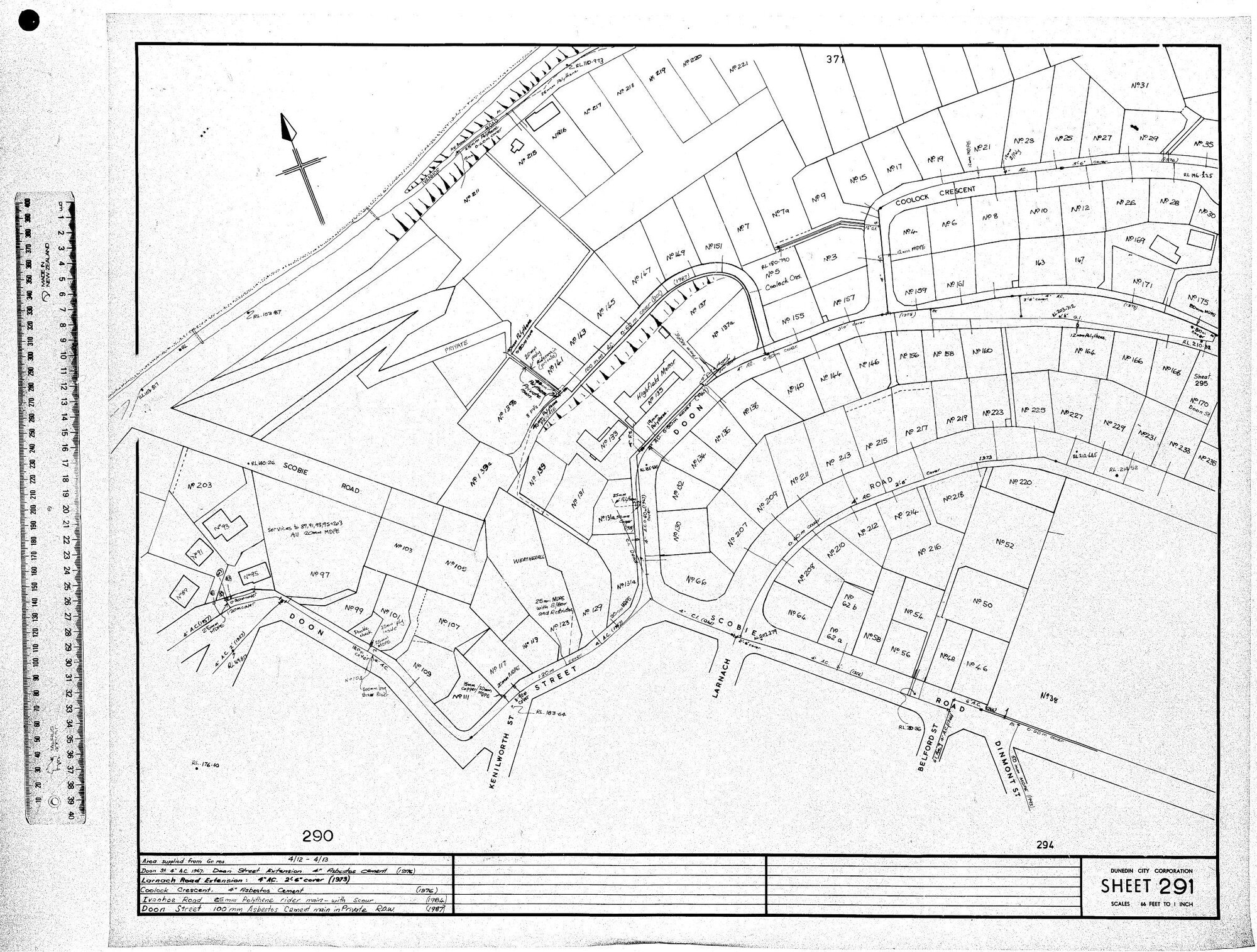 AREA SUPPLIED FROM GR. RES - 4/12 - 4/13