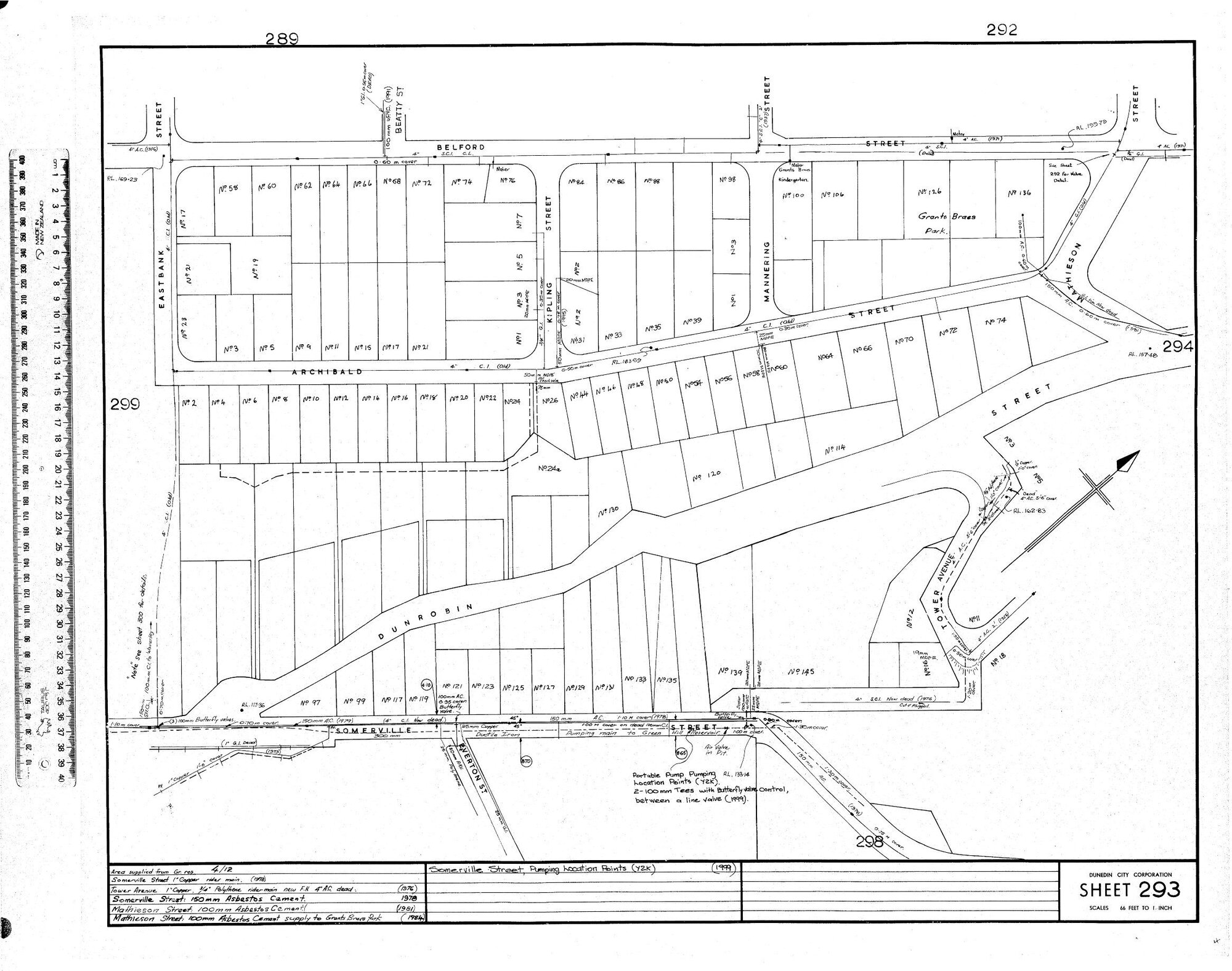 AREA SUPPLIED FROM GR. RES - 4/12