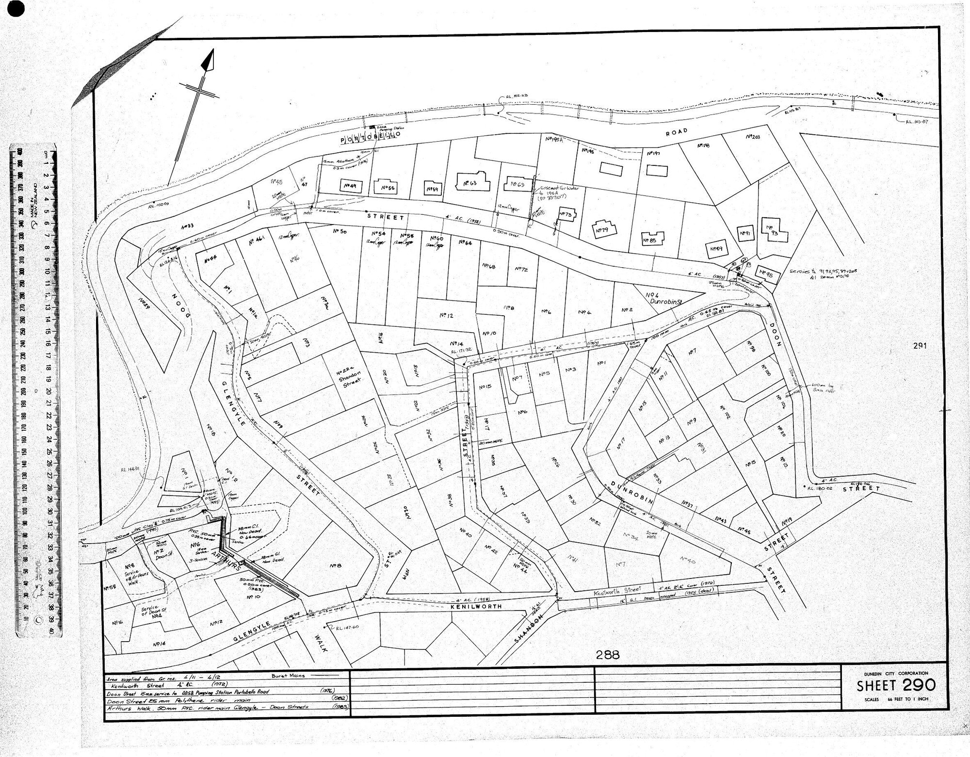 AREA SUPPLIED FROM GR. RES - 4/11 - 4/12 - BURST MAINS