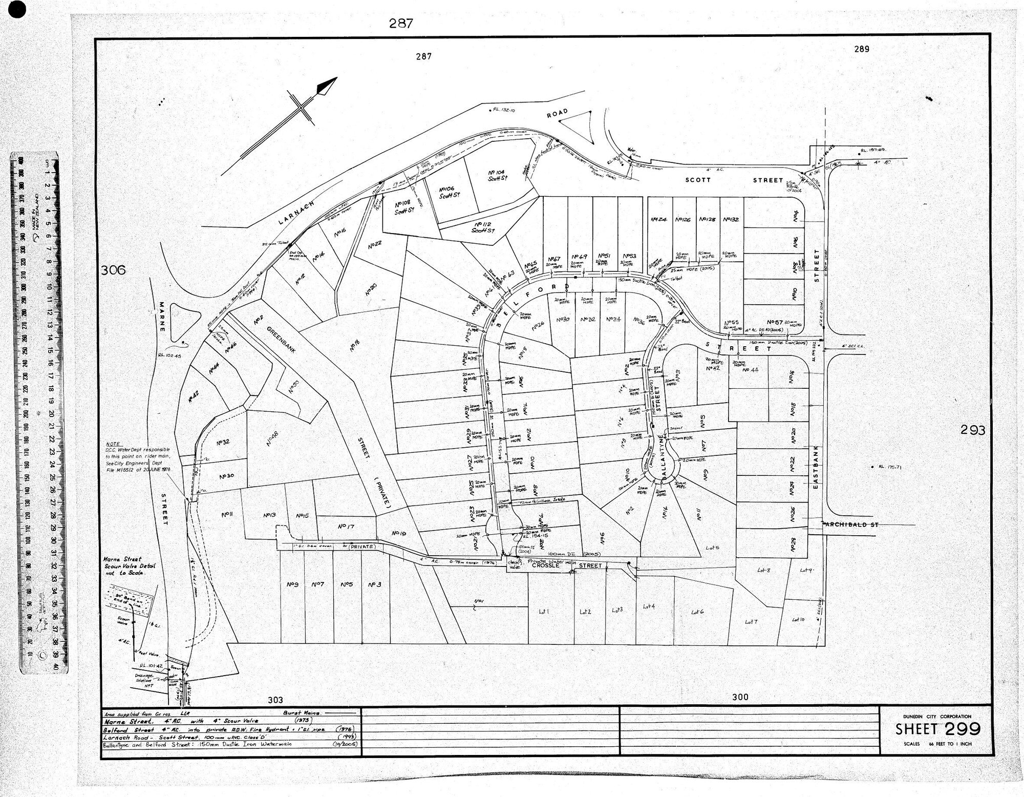 AREA SUPPLIED FROM GR. RES L.L.5