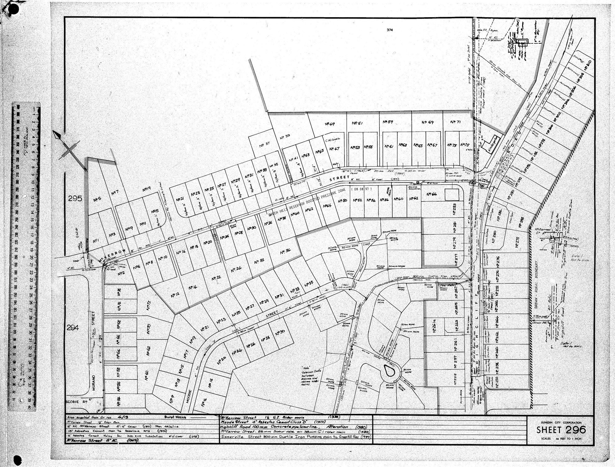 AREA SUPPLIED FROM GR. RES - 4/13