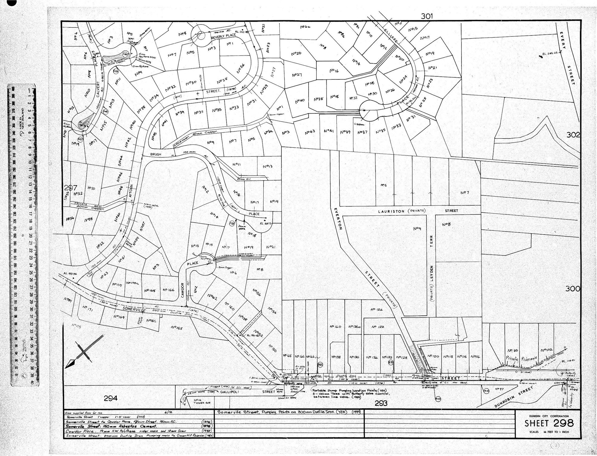 AREA SUPPLIED FROM GR. RES - 4/12