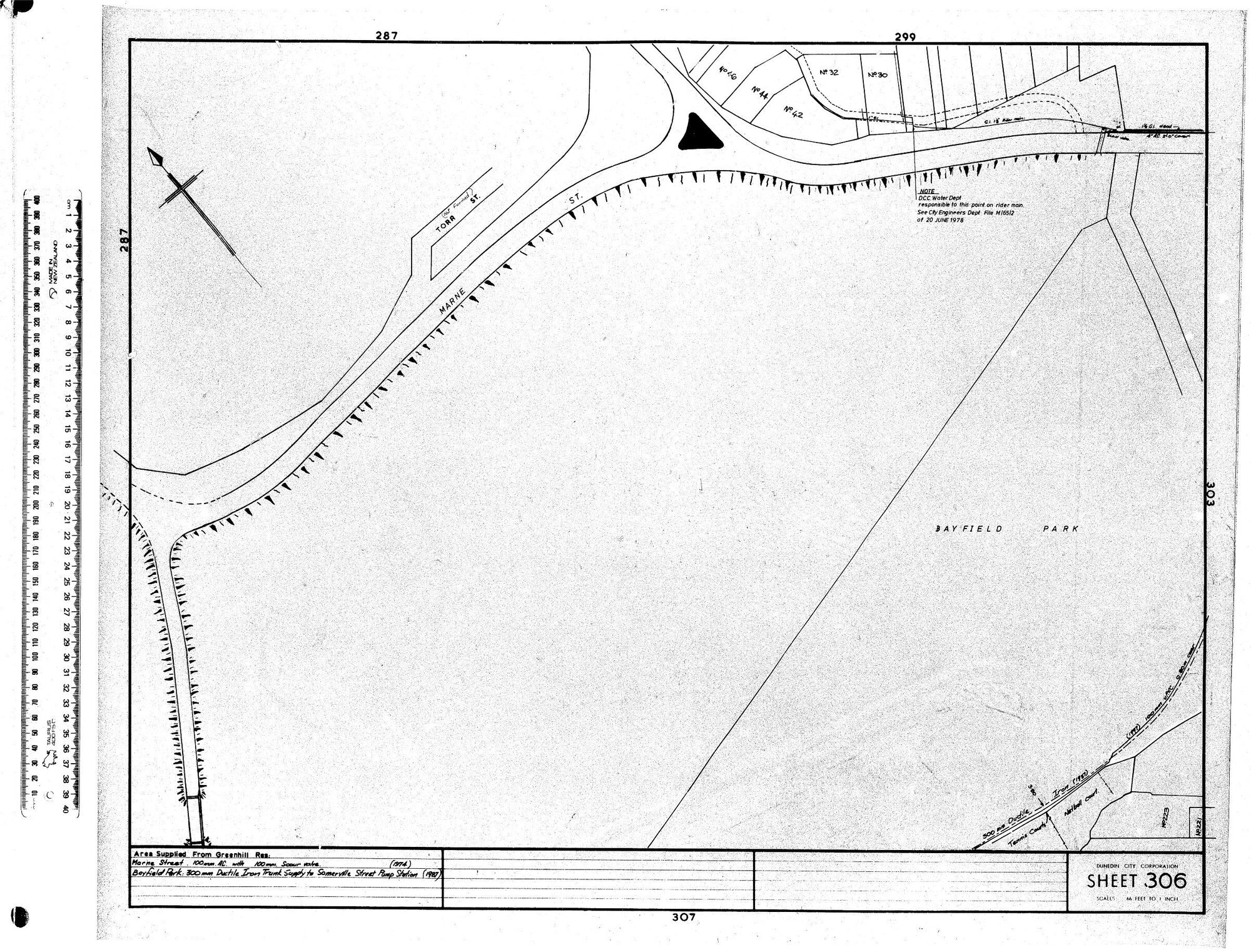 AREA SUPPLIED FROM GREENHILL RES: