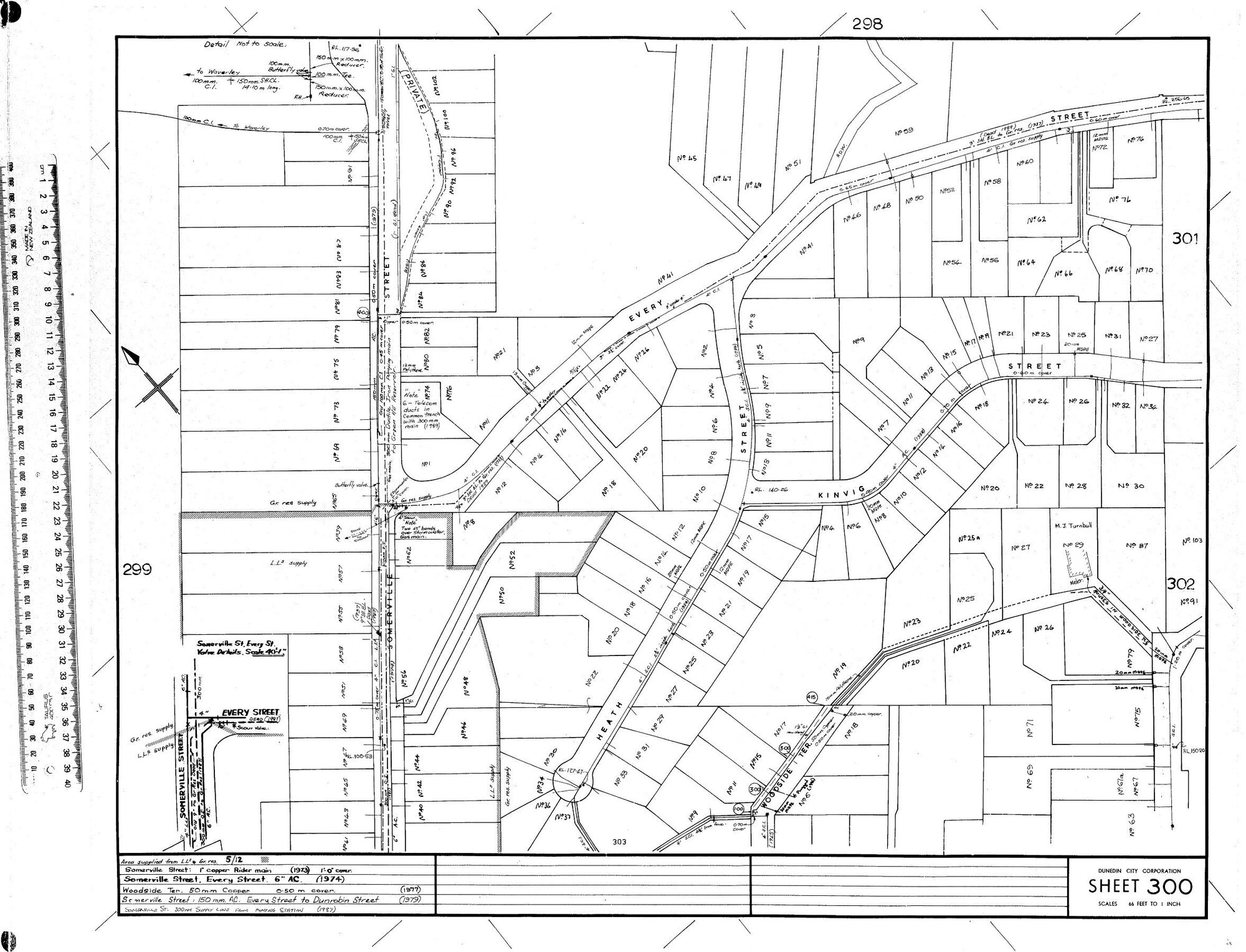 AREA SUPPLIED FROM L.Ls &amp; GR.RES. - 5/12