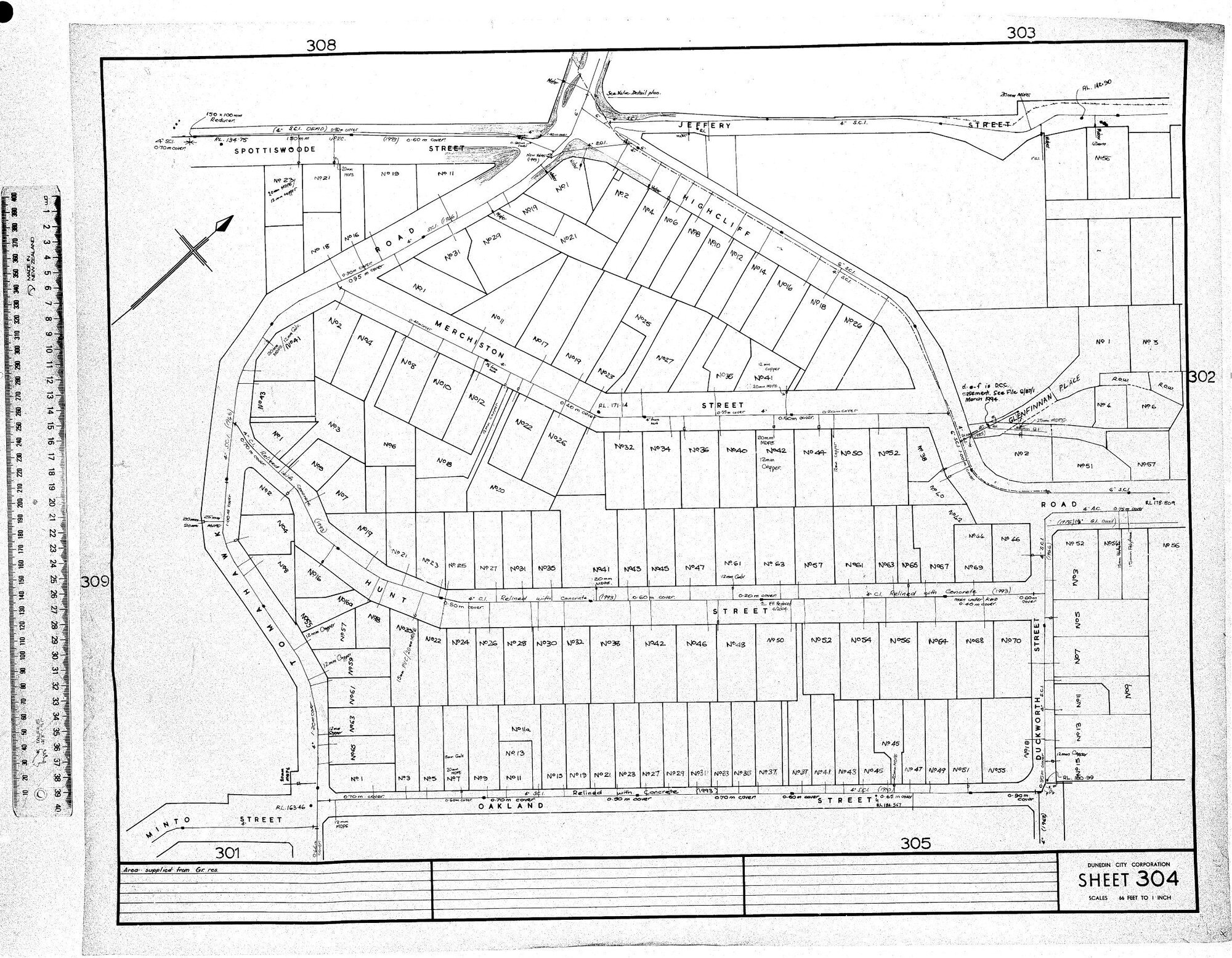AREA SUPPLIED FROM GR. RES.