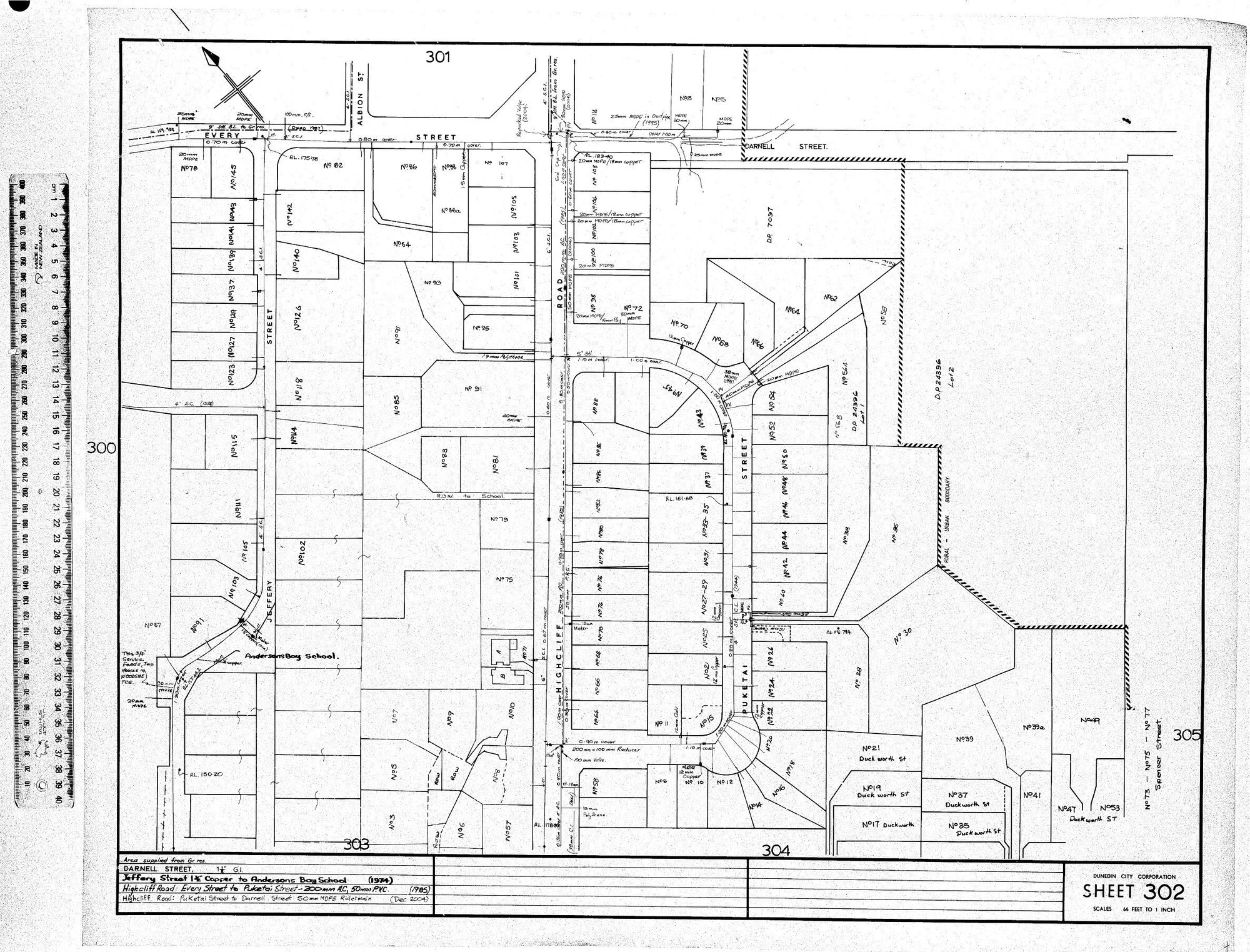 AREA SUPPLIED FROM GR. RES.