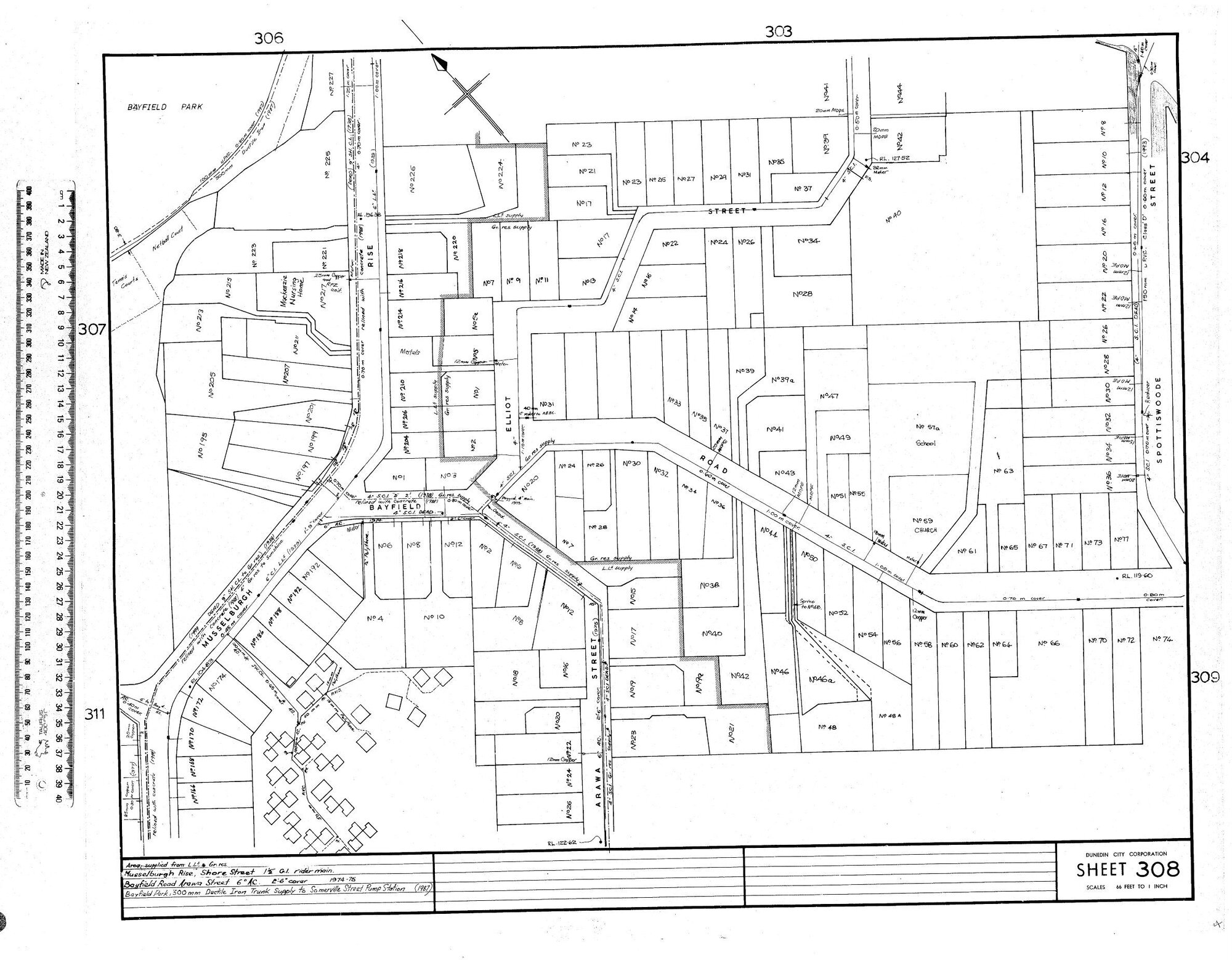 AREA SUPPLIED FROM L.Ls &amp; GR.RES.