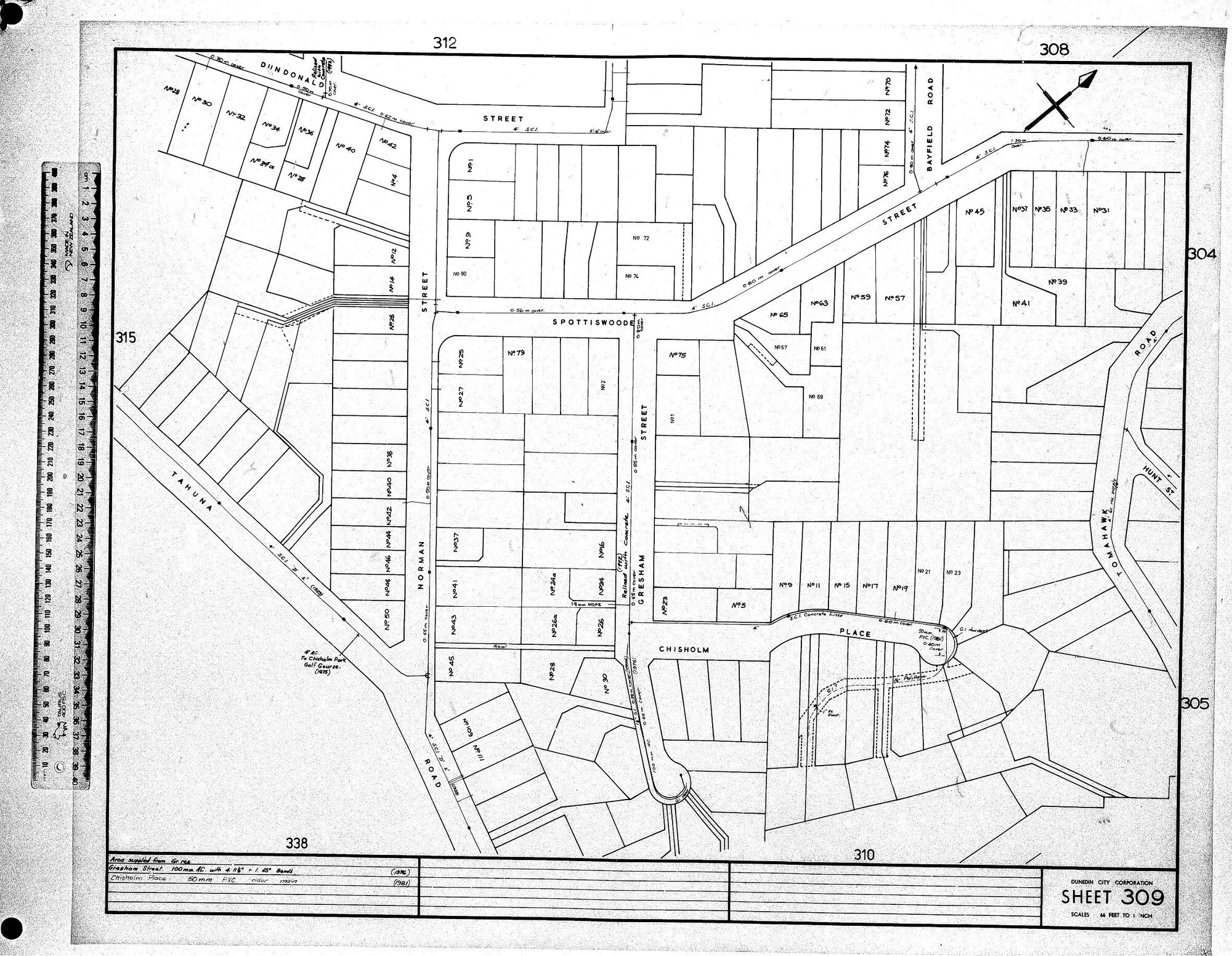 AREA SUPPLIED FROM GR. RES.