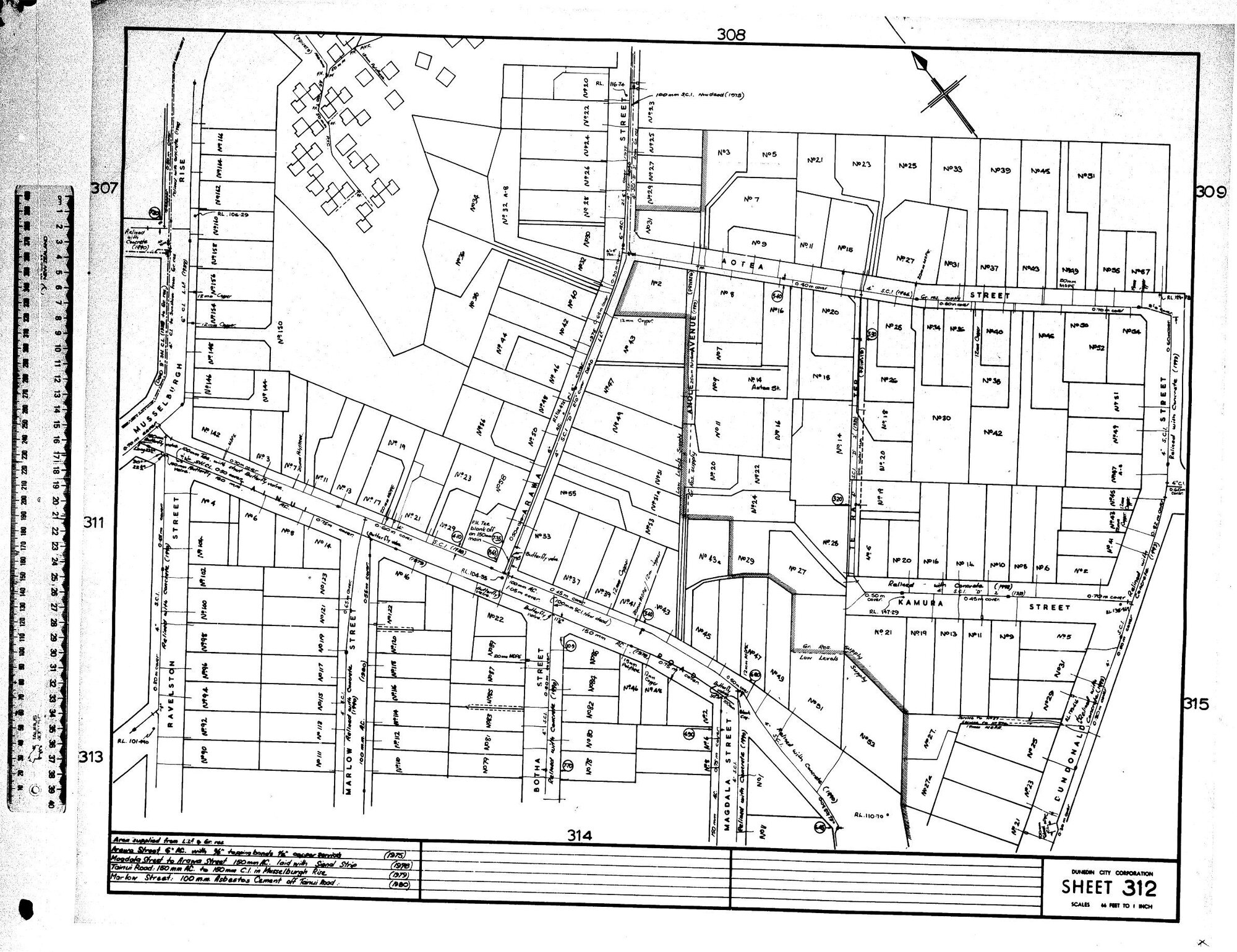 AREA SUPPLIED FROM L.Ls &amp; GR.RES.