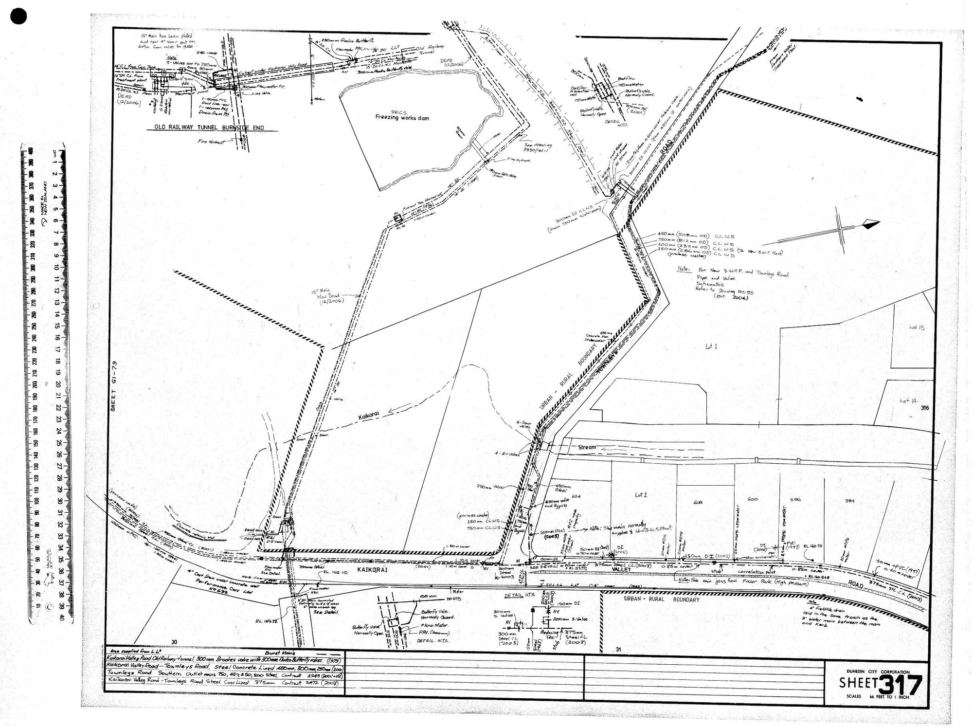 AREA SUPPLIED FROM L.Ls - BURST MAINS