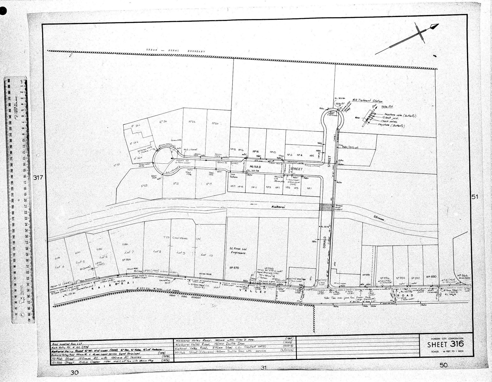 AREA SUPPLIED FROM L.Ls 