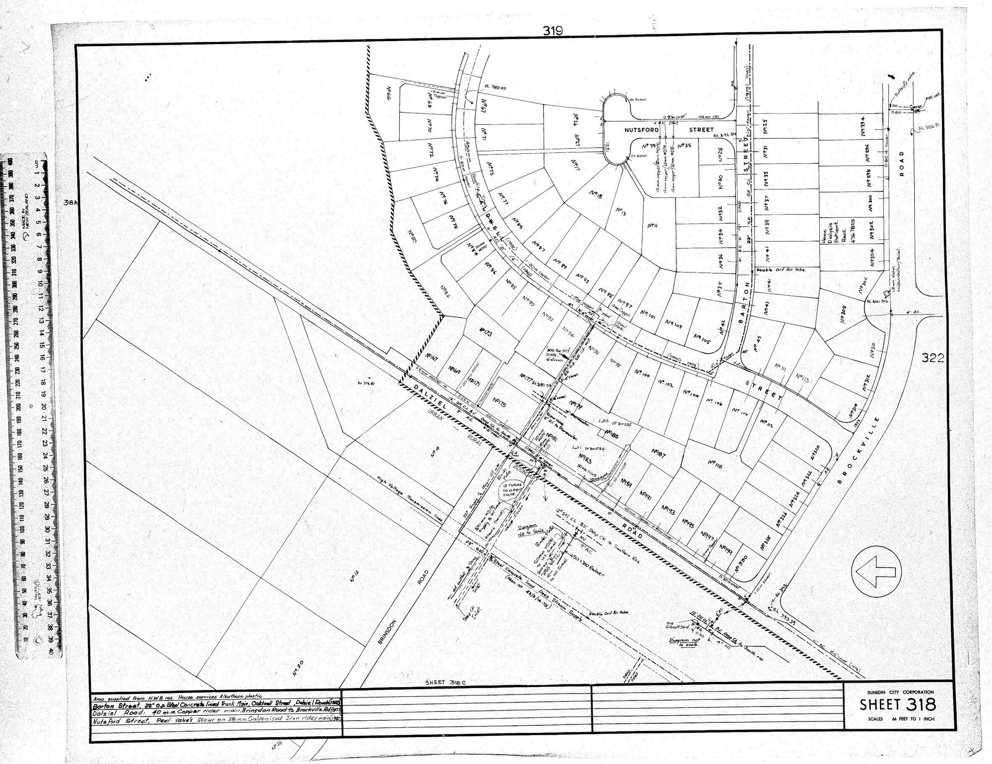 AREA SUPPLIED FROM H.W.B. RES. HOUSE SERVICES ALKATHENE PLASTIC