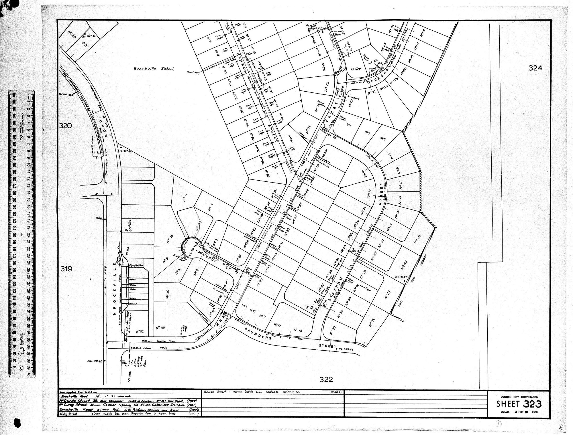 AREA SUPPLIED FROM H.W.B RES.
